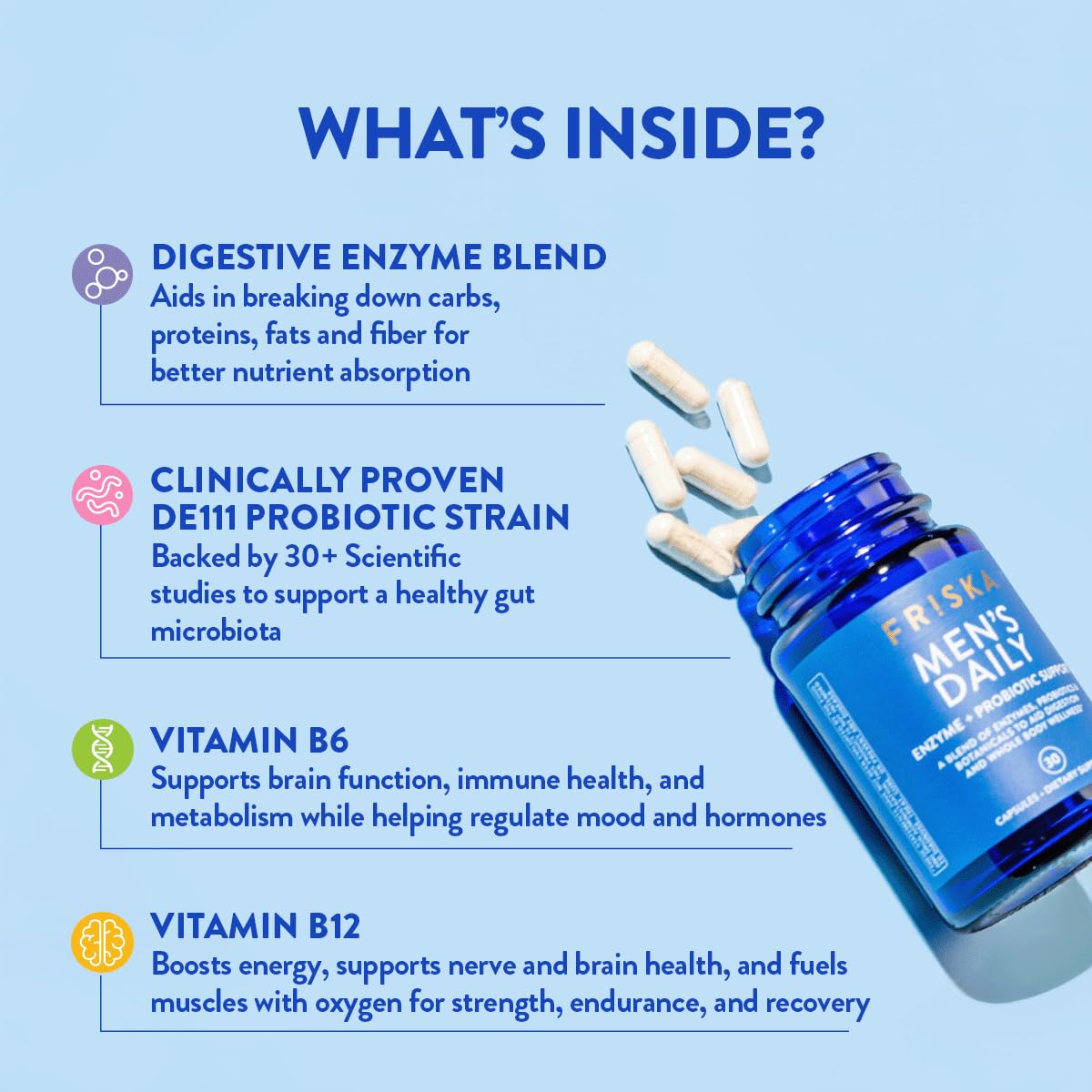 Friska Daily Digestive Enzymes with Probiotics for Men - Helps Break Down Protein, Fat & Carbs, Reduces Bloating & Gas, with Vitamins B6 & B12, 30 Capsules - OzHealthStandard