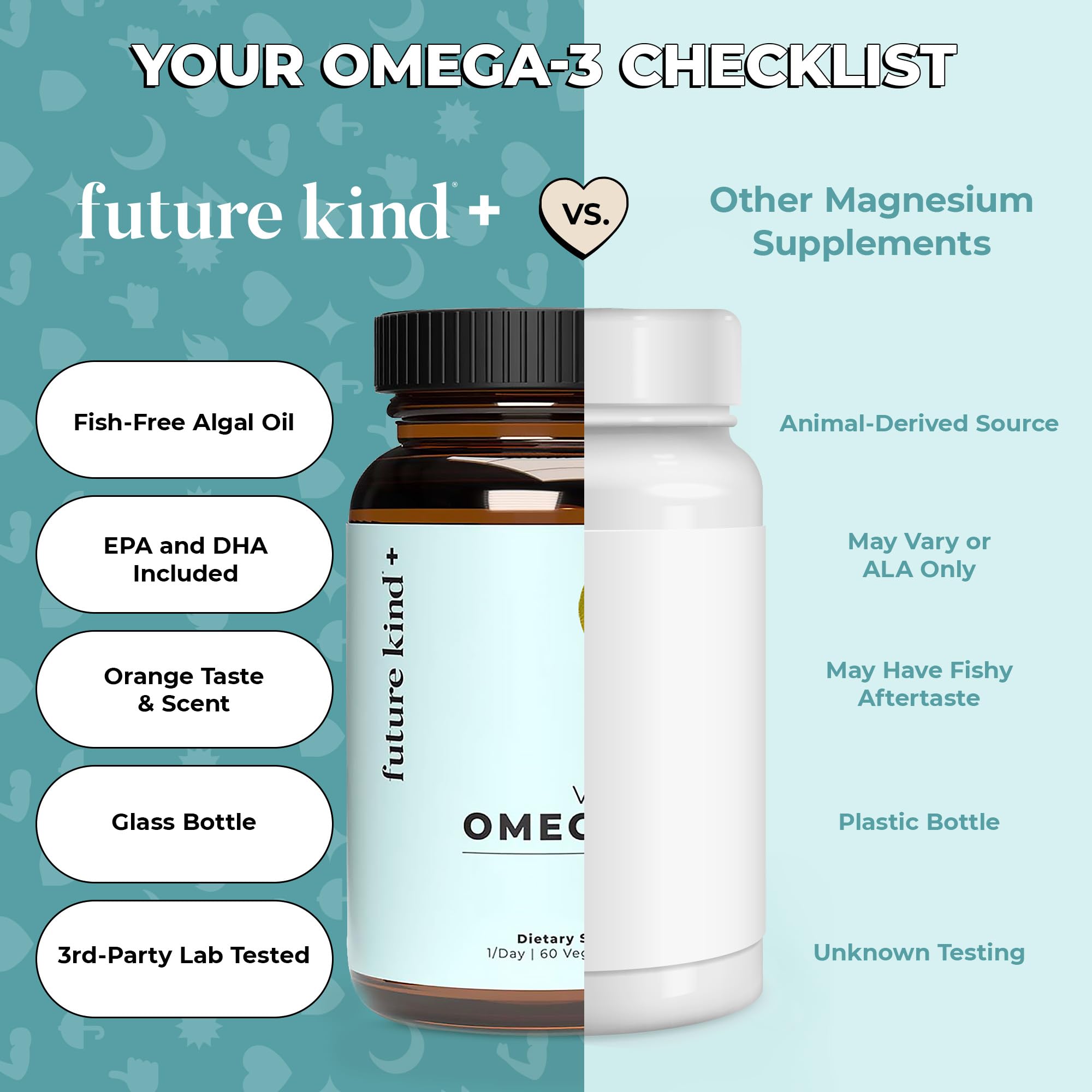 Future Kind Omega-3 Supplement for Clarity, Memory, and Mobility Comfort, 2 Months Supply of Citrus-Scented Softgels with EPA and DHA, Vegan Omega-3 Supplement from Algae, Carrageenan Free, 60 Count - OzHealthStandard