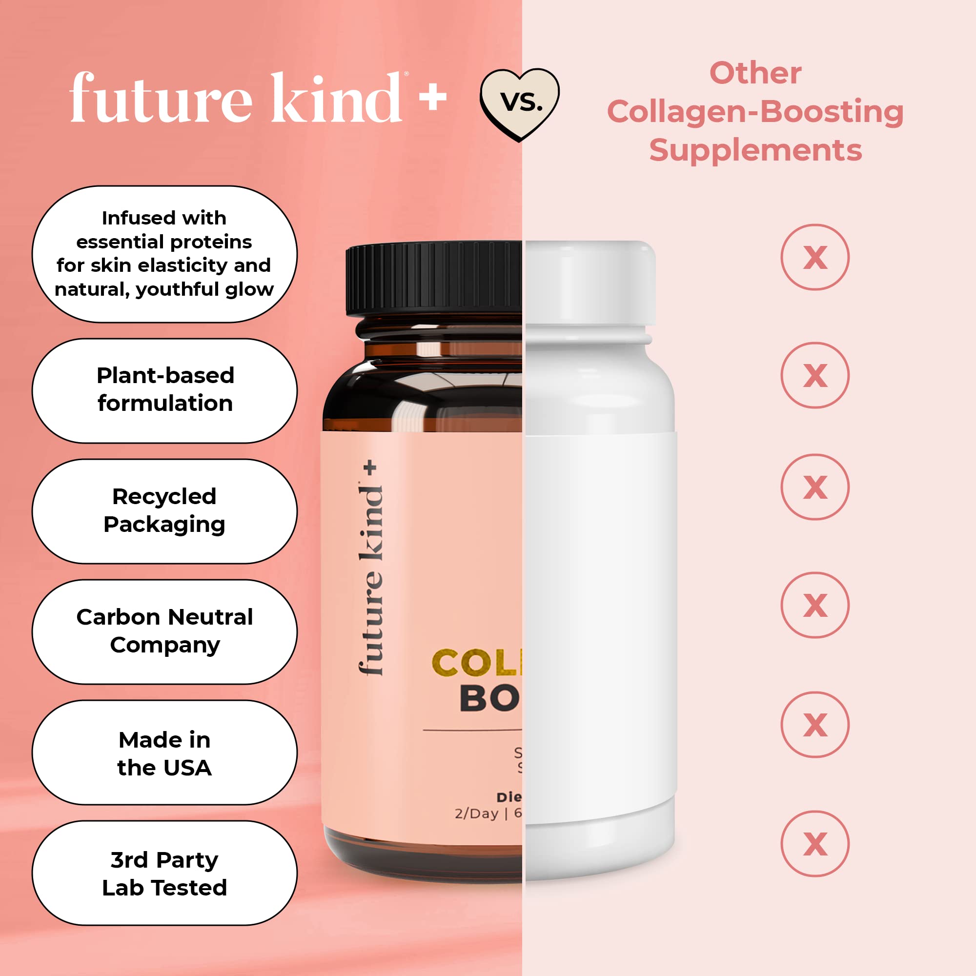Future Kind Vegan Collagen - Supports Collagen Production with Biotin and Vitamin C (60 Capsules in Glass Bottle) - OzHealthStandard