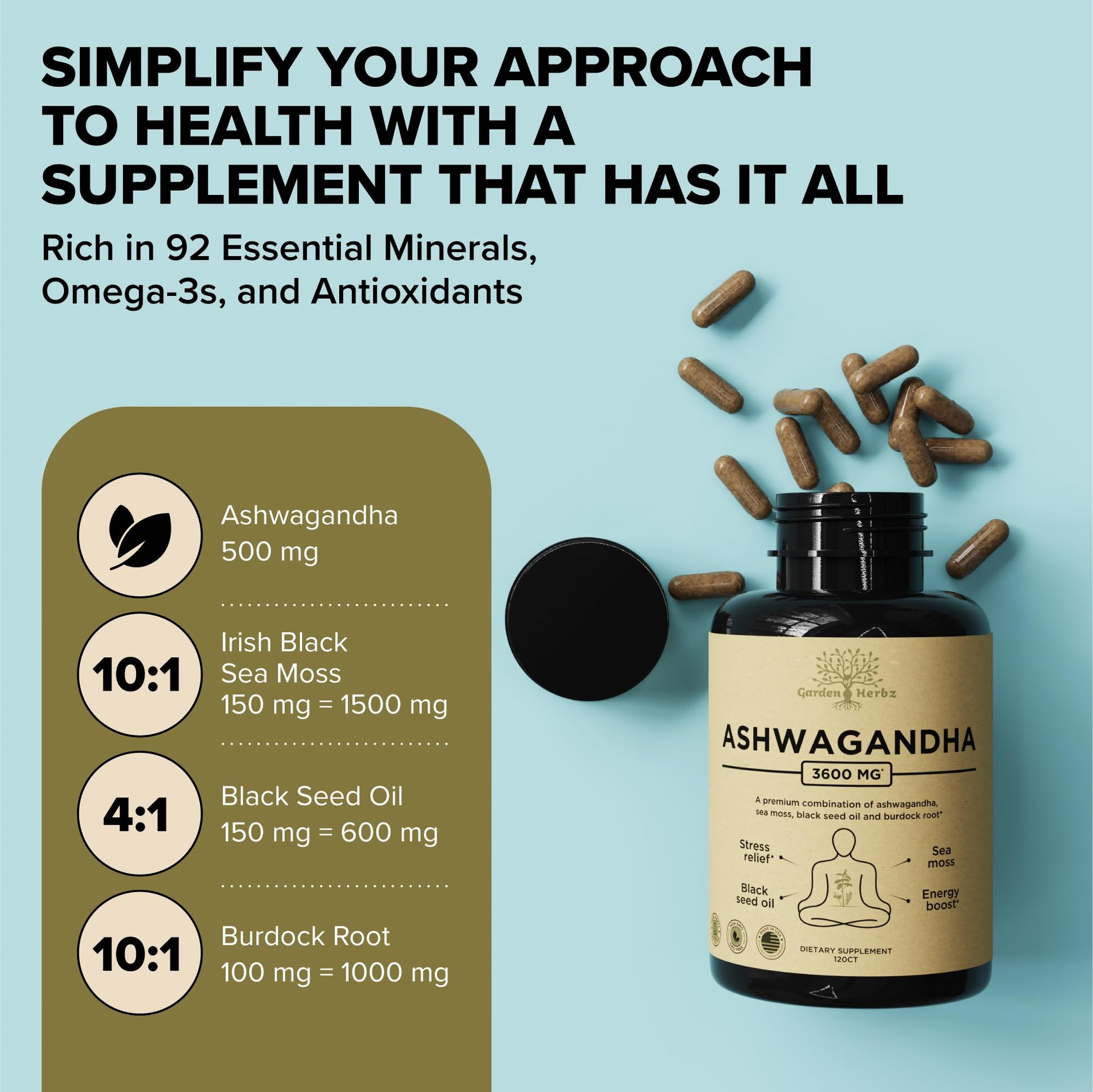 Garden of Herbz Organic Ashwagandha Root & Irish Sea Moss – 3,600 mg Ashwagandha Supplement with Black Seed Oil, & Burdock Root – Herbal Supplement for Energy, Calm, Mood, & Wellness, 120 Caps - OzHealthStandard