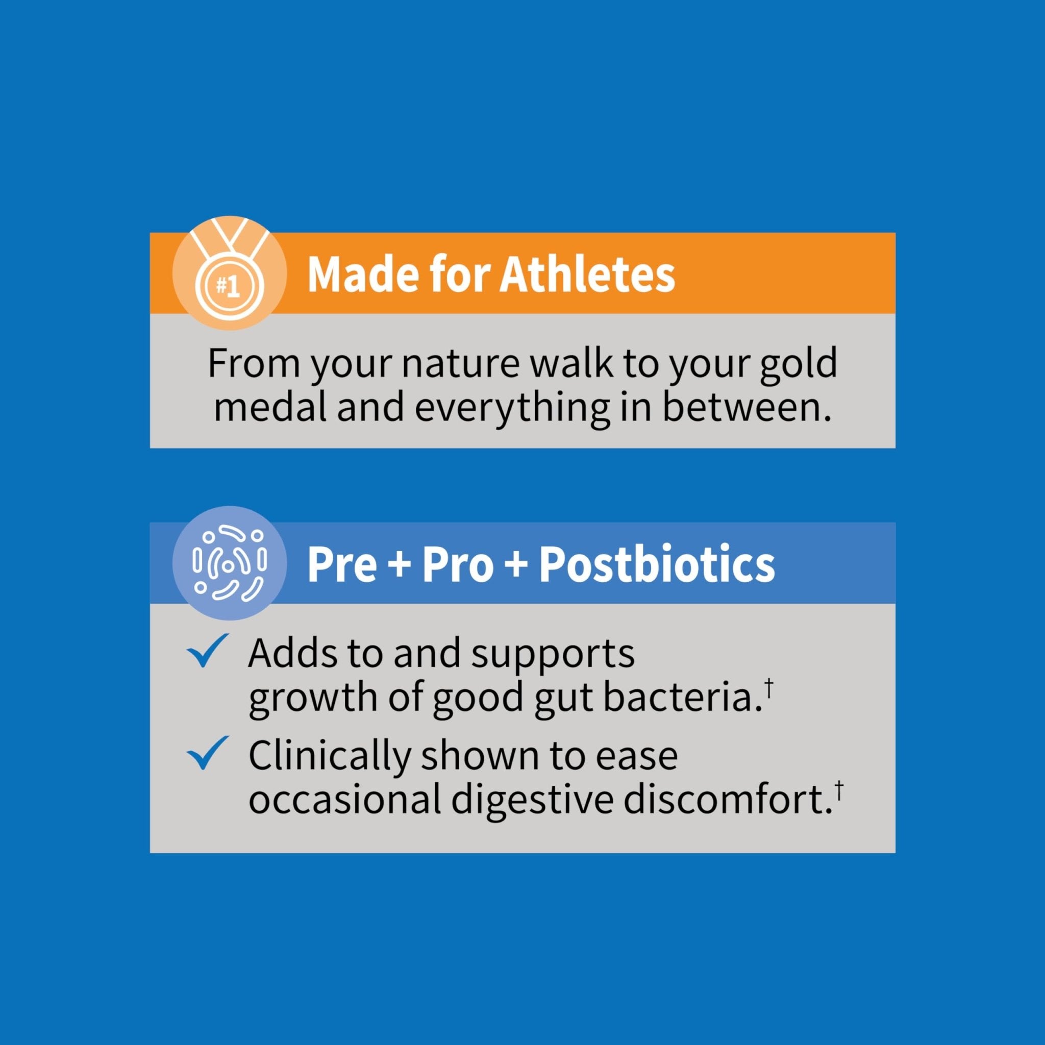 Garden of Life Dr Formulated Sport Probiotics Digestive Supplement, Organic Prebiotics for Women & Men Athletes, Clinically Studied Turmeric Curcumin - OzHealthStandard