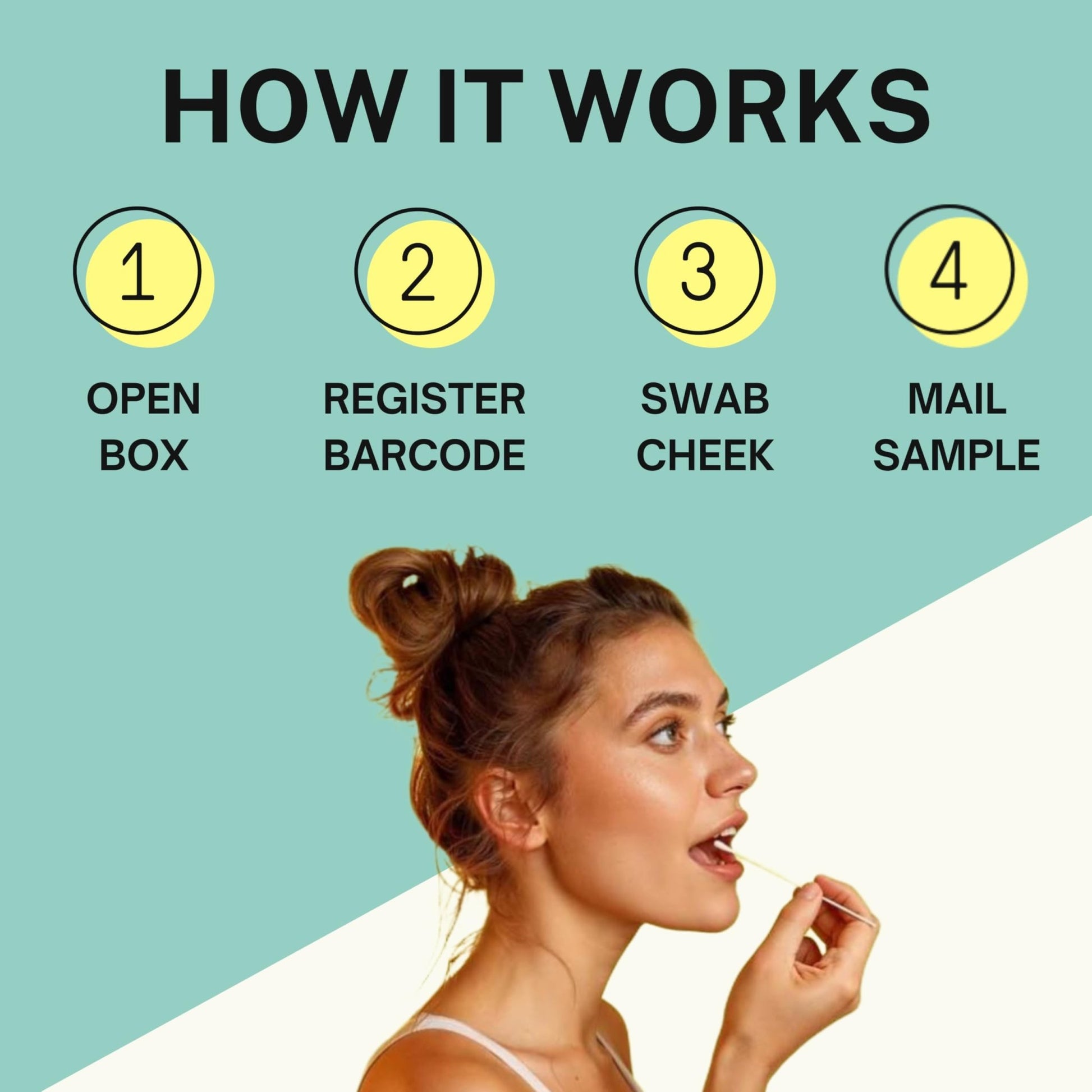 Genetic Methylation Test Kit & MTHFR Testing Kit | 300+ DNA Reports Including MTHFR Gene Variants, COMT, BHMT, AHCY and Folate | Custom Supplement & Meal Plan Recommendations with 10,000 Recipes - OzHealthStandard