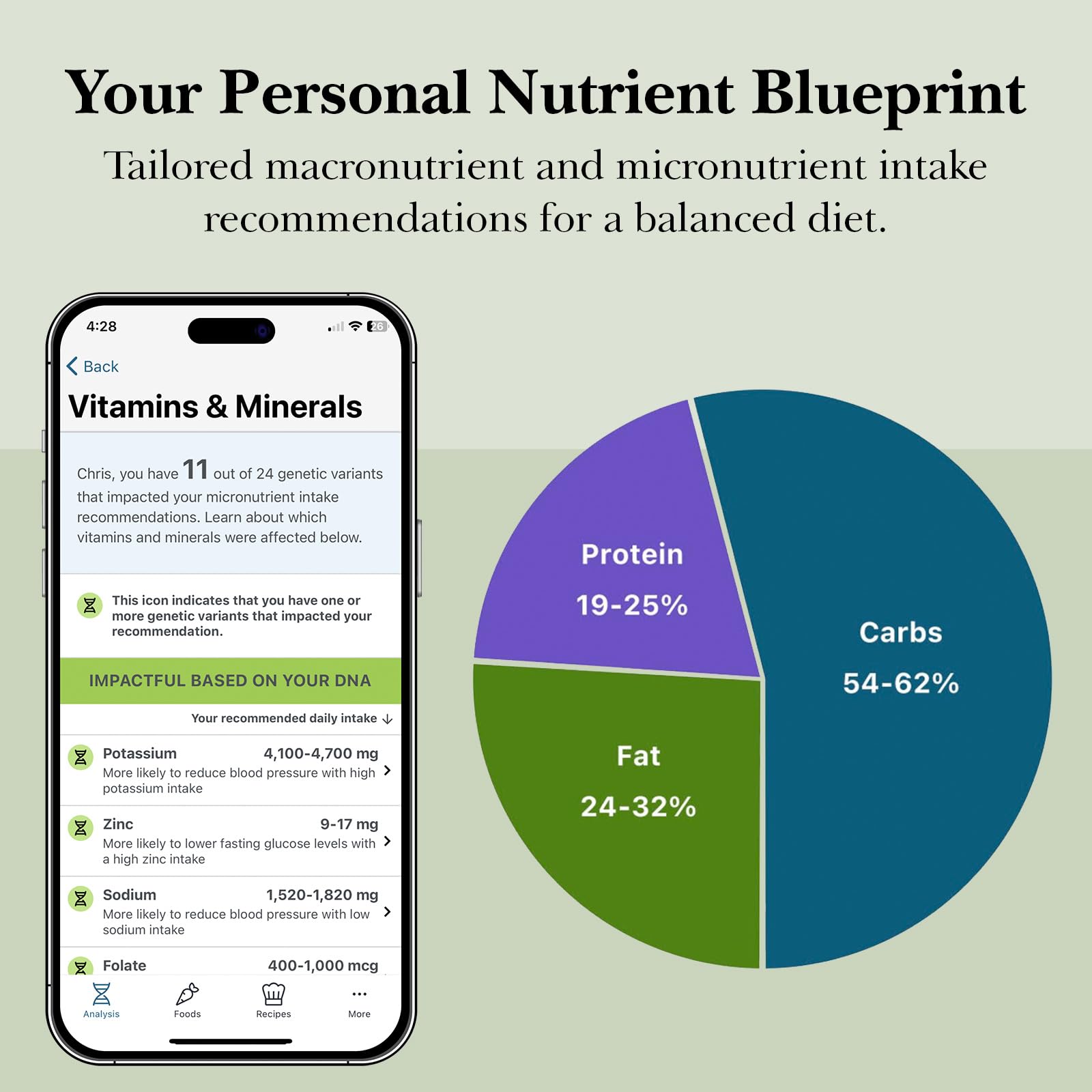 GenoPalate Nutrition DNA Test Kit | 100+ Optimal Foods & Tailored Diet | Genetic Health Report & Personalized Wellness | Macro & Micronutrient Recommendations | Stress & Eating Insights - OzHealthStandard