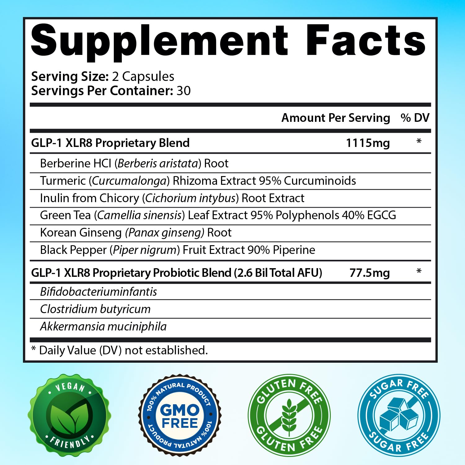 GLP-1 XLR8 Supplement for Weight Loss, Digestion, Constipation, Bloating Relief with Akkermansia 2.6 Billion AFU Live Prebiotic Probiotic Postbiotic Gut Health + Berberine for Women Men 360 Capsules - OzHealthStandard
