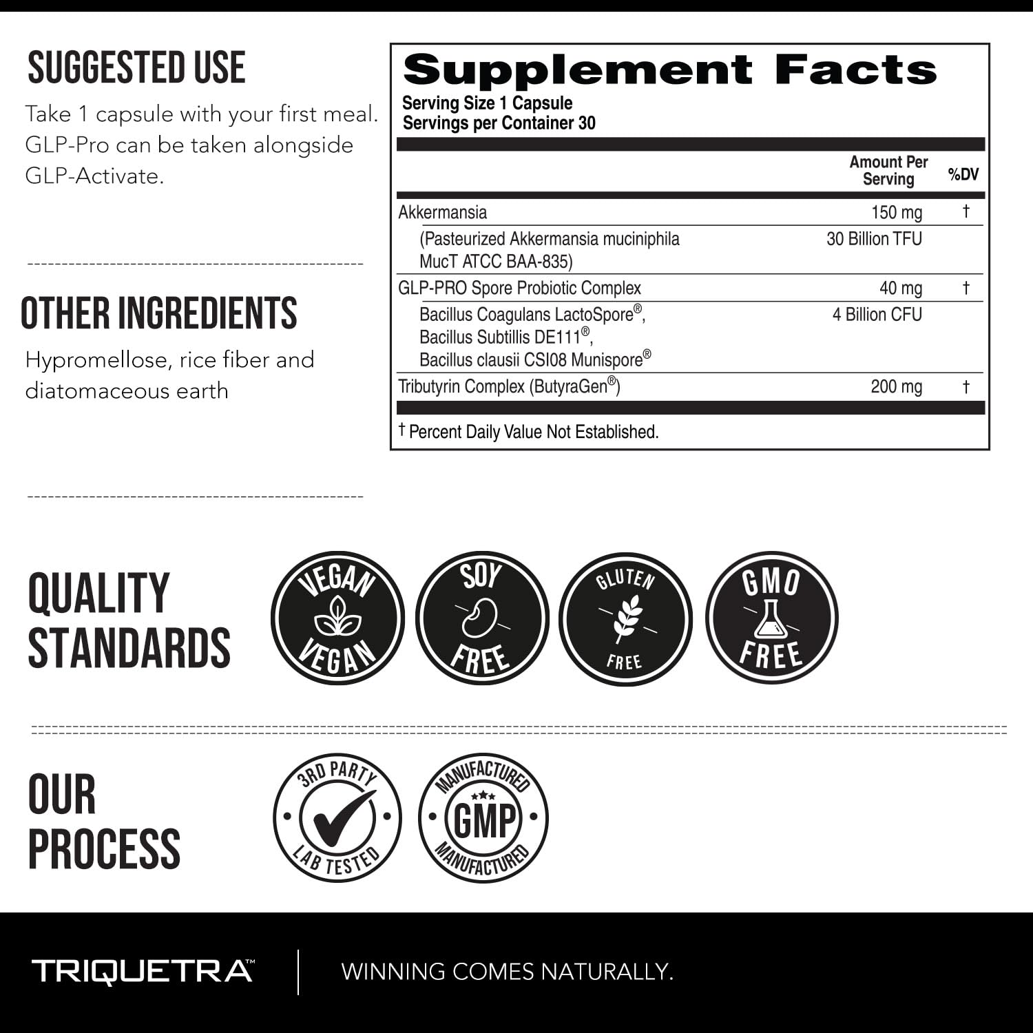 GLP-Pro™: Probiotic & Postbiotic Blend for Natural GLP-1 Support — Akkermansia MucT™, ButyraGen® Butyrate Generator & Spore Bacillus — Healthy Appetite, SCFA & Metabolic Balance — 30 Count - OzHealthStandard