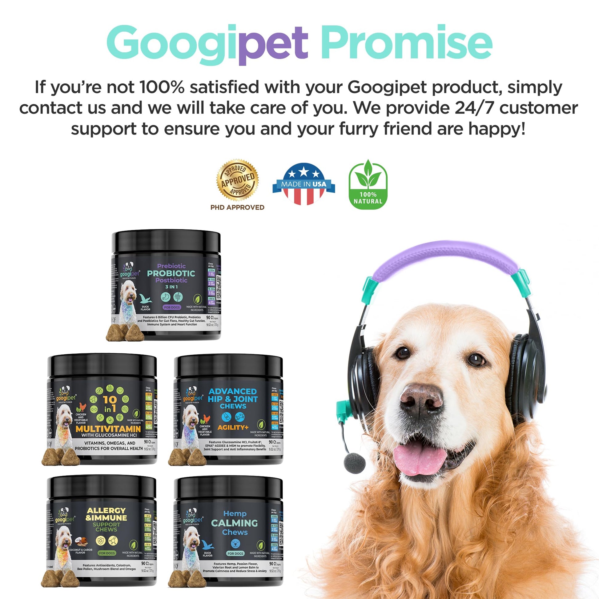 Googipet Probiotics for Dogs Digestive Health - Prebiotics and Probiotics Chews for Dog Yeast Infection Treatment + Digestive Enzymes - Dog Probiotics for Itchy Skin & Ears w/Papaya, Pumpkin, & Fiber - OzHealthStandard