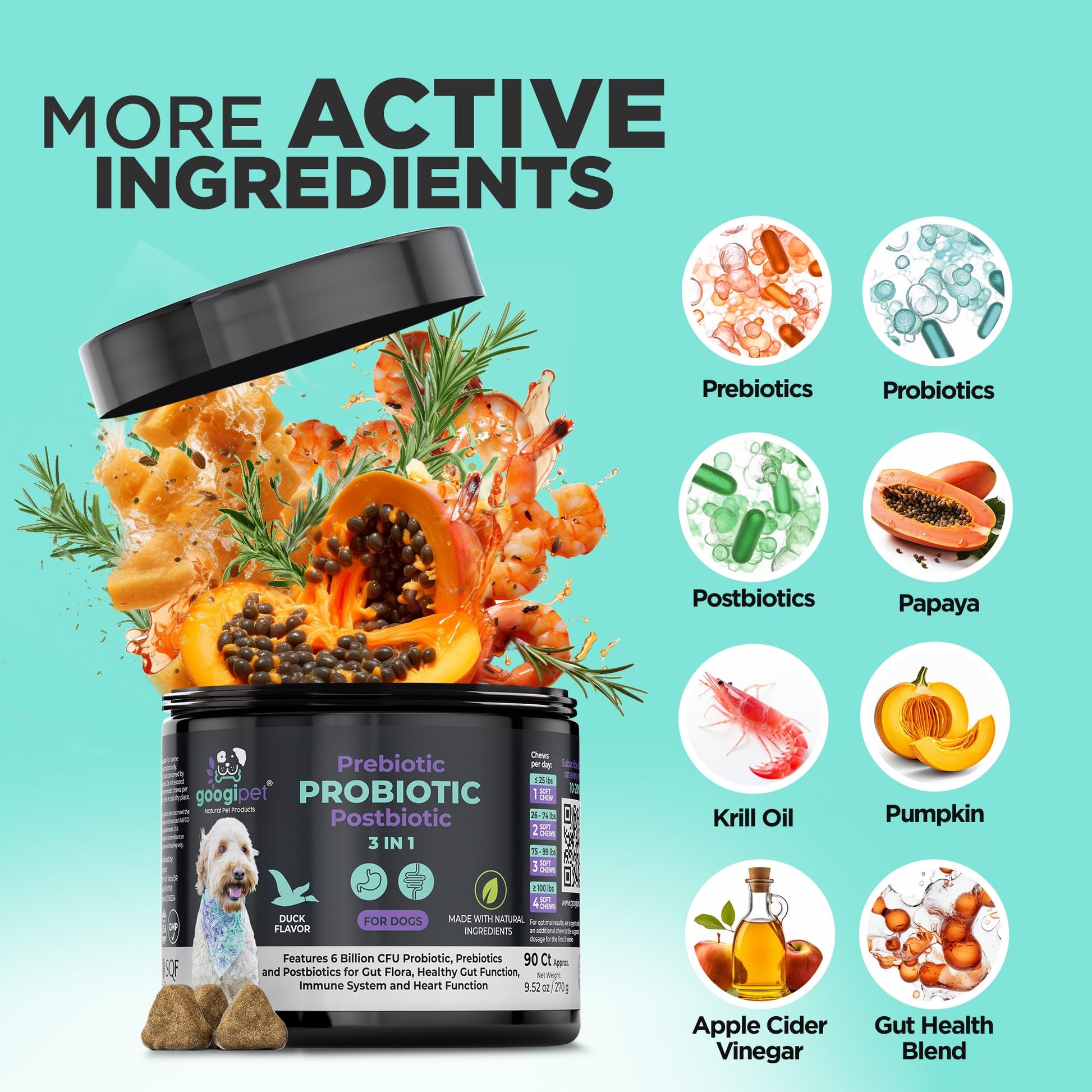 Googipet Probiotics for Dogs Digestive Health - Prebiotics and Probiotics Chews for Dog Yeast Infection Treatment + Digestive Enzymes - Dog Probiotics for Itchy Skin & Ears w/Papaya, Pumpkin, & Fiber - OzHealthStandard