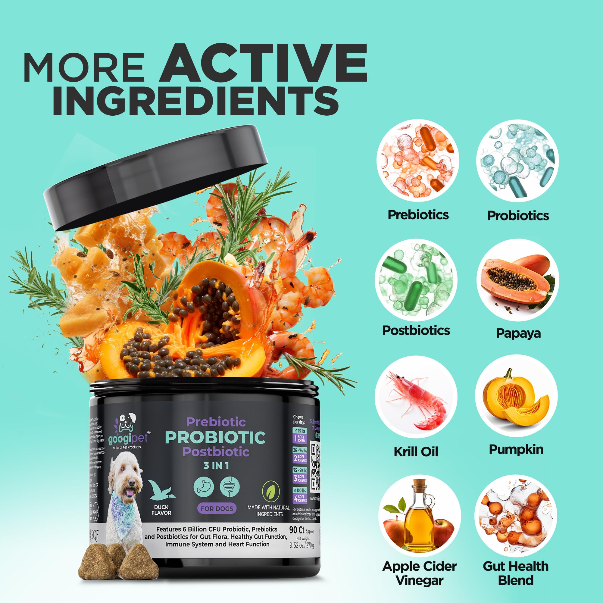 Googipet Probiotics for Dogs Digestive Health - Prebiotics and Probiotics Chews for Dog Yeast Infection Treatment + Digestive Enzymes - Dog Probiotics for Itchy Skin & Ears w/Papaya, Pumpkin, & Fiber - OzHealthStandard