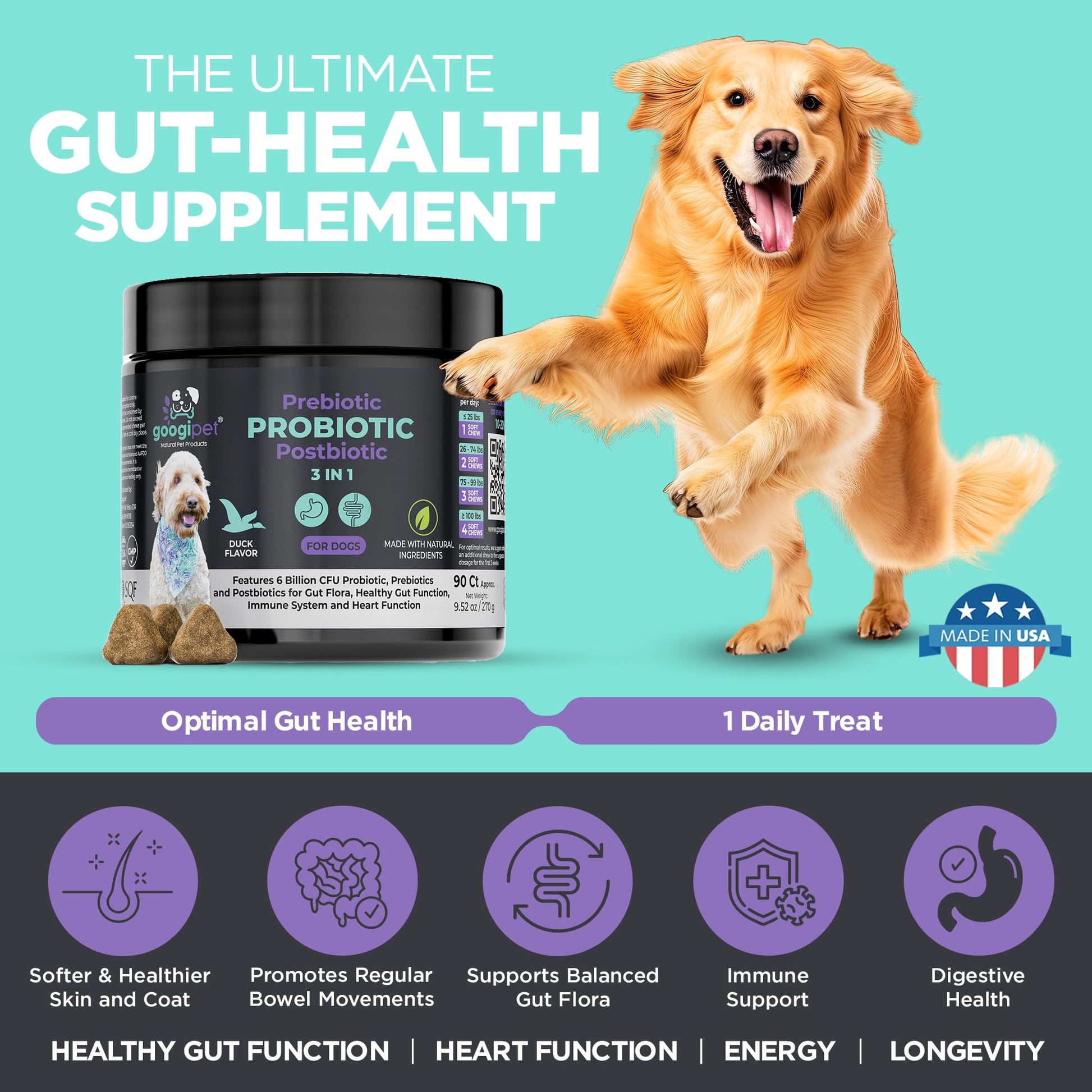 Googipet Probiotics for Dogs Digestive Health - Prebiotics and Probiotics Chews for Dog Yeast Infection Treatment + Digestive Enzymes - Dog Probiotics for Itchy Skin & Ears w/Papaya, Pumpkin, & Fiber - OzHealthStandard