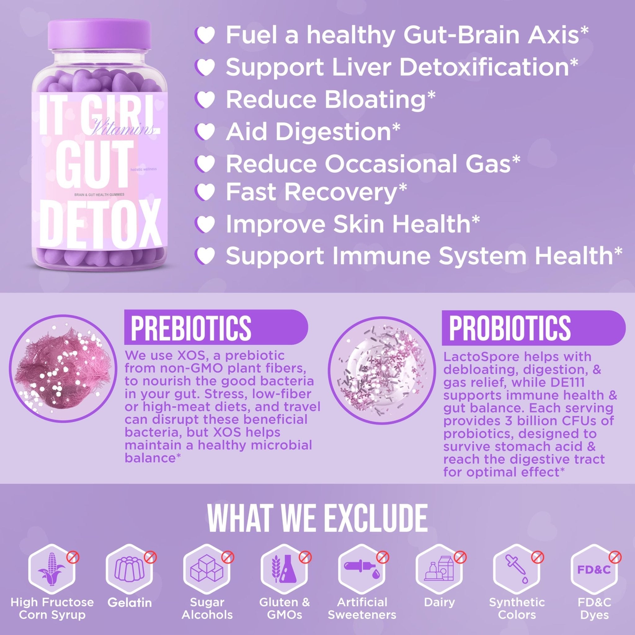 Gut Health Cleanse Detox Gummies for Women & Teens – Probiotics, Prebiotics, Digestive Enzymes & Superfoods Greens Blend – Vegan Daily Digestive Supplement for Bloating Relief, Debloat & Gut Wellness - OzHealthStandard