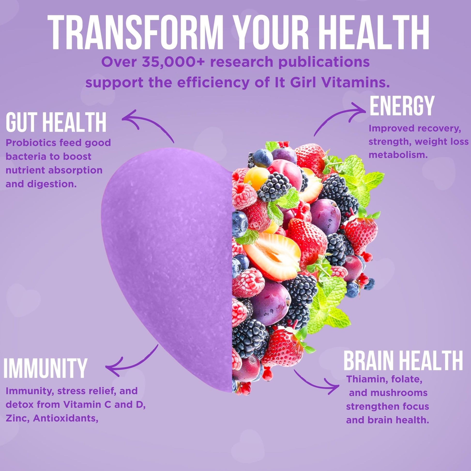 Gut Health Cleanse Detox Gummies for Women & Teens – Probiotics, Prebiotics, Digestive Enzymes & Superfoods Greens Blend – Vegan Daily Digestive Supplement for Bloating Relief, Debloat & Gut Wellness - OzHealthStandard