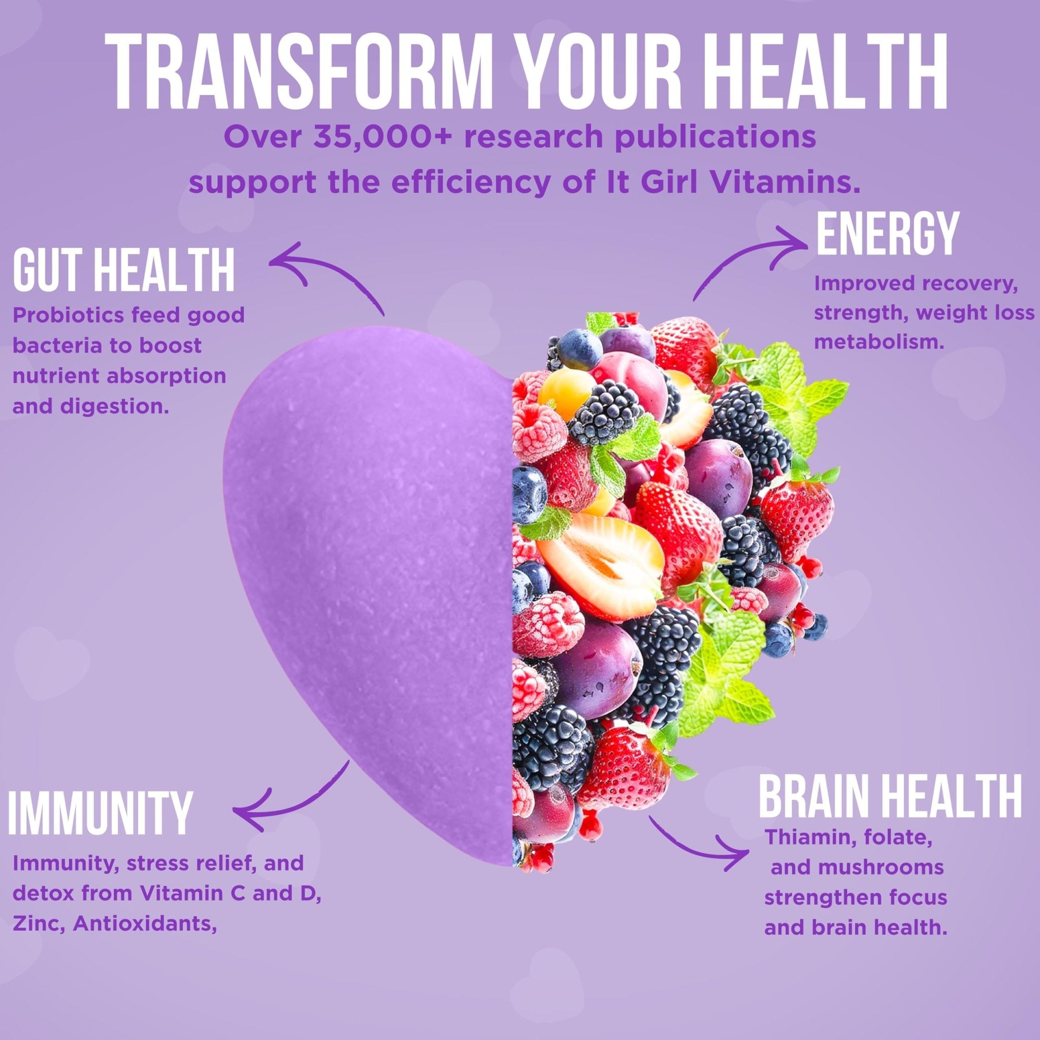 Gut Health Cleanse Detox Gummies for Women & Teens – Probiotics, Prebiotics, Digestive Enzymes & Superfoods Greens Blend – Vegan Daily Digestive Supplement for Bloating Relief, Debloat & Gut Wellness - OzHealthStandard