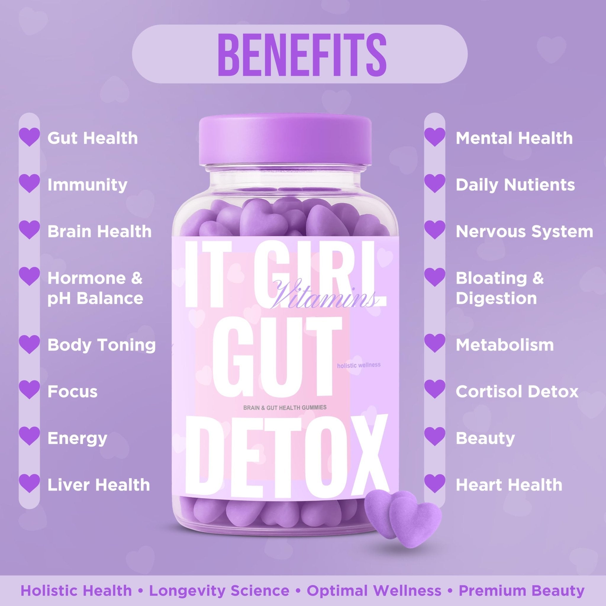 Gut Health Cleanse Detox Gummies for Women & Teens – Probiotics, Prebiotics, Digestive Enzymes & Superfoods Greens Blend – Vegan Daily Digestive Supplement for Bloating Relief, Debloat & Gut Wellness - OzHealthStandard