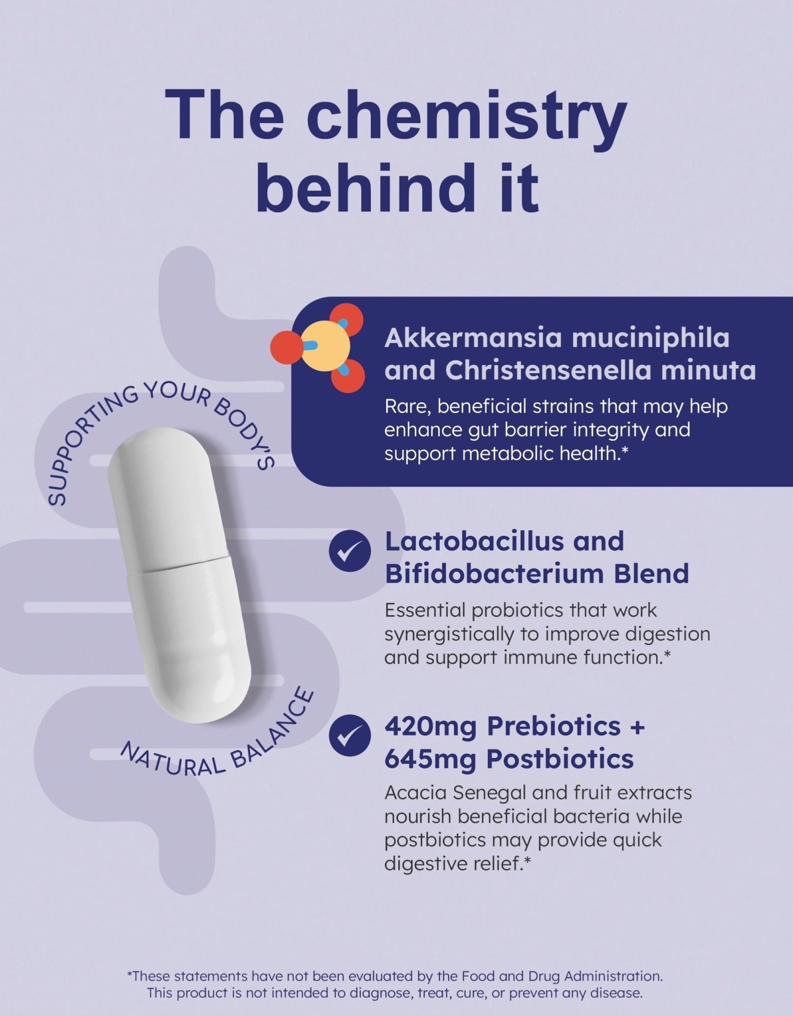 GutRx Complete Probiotic, Prebiotic, Postbiotic, Alternative with Akkermansia & Christensenella for Gas, Bloating, Gut Barrier & Microbiome Support - OzHealthStandard