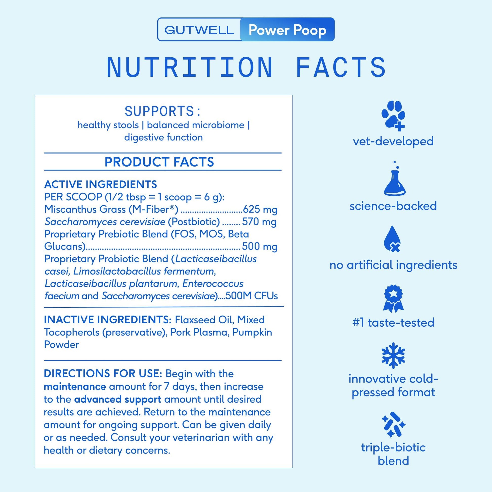 GutWell Power Poop - Digestive Enzymes & Fiber for Dogs - Dog Fiber Supplements Help with Diarrhea Relief, Upset Stomach, Pet Gas & Gut Health with Targeted Triple-Biotic Blend & M-Fiber - 60 Scoops - OzHealthStandard