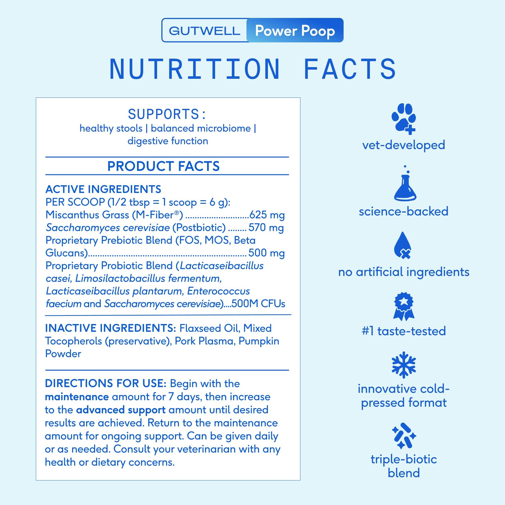 GutWell Power Poop - Digestive Enzymes & Fiber for Dogs - Dog Fiber Supplements Help with Diarrhea Relief, Upset Stomach, Pet Gas & Gut Health with Targeted Triple-Biotic Blend & M-Fiber - 60 Scoops - OzHealthStandard