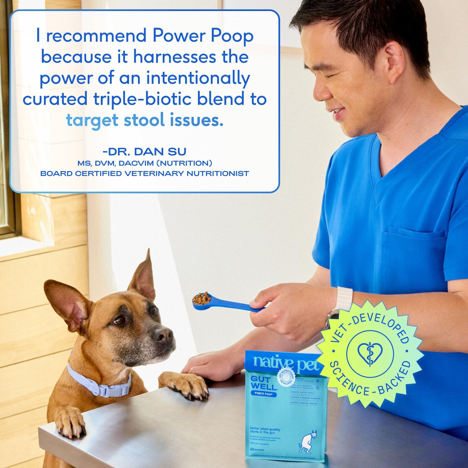 GutWell Power Poop - Digestive Enzymes & Fiber for Dogs - Dog Fiber Supplements Help with Diarrhea Relief, Upset Stomach, Pet Gas & Gut Health with Targeted Triple-Biotic Blend & M-Fiber - 60 Scoops - OzHealthStandard