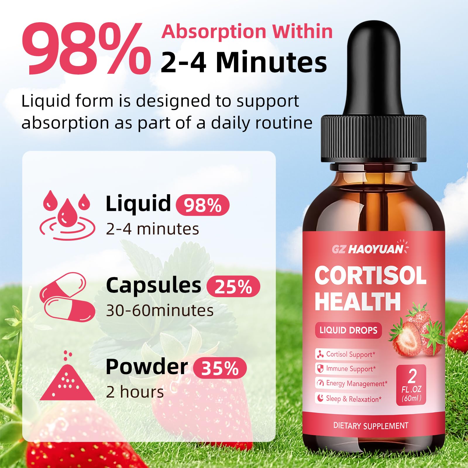 GZ HAOYUAN Cortisol Supplement Liquid Drops for Women and Men with Magnesium, Ashwagandha, L-theanine, Phosphatidylserine for Lower Cortisol, Calm, Mood, Sleep Support - 2 FL.OZ, Strawberry - OzHealthStandard
