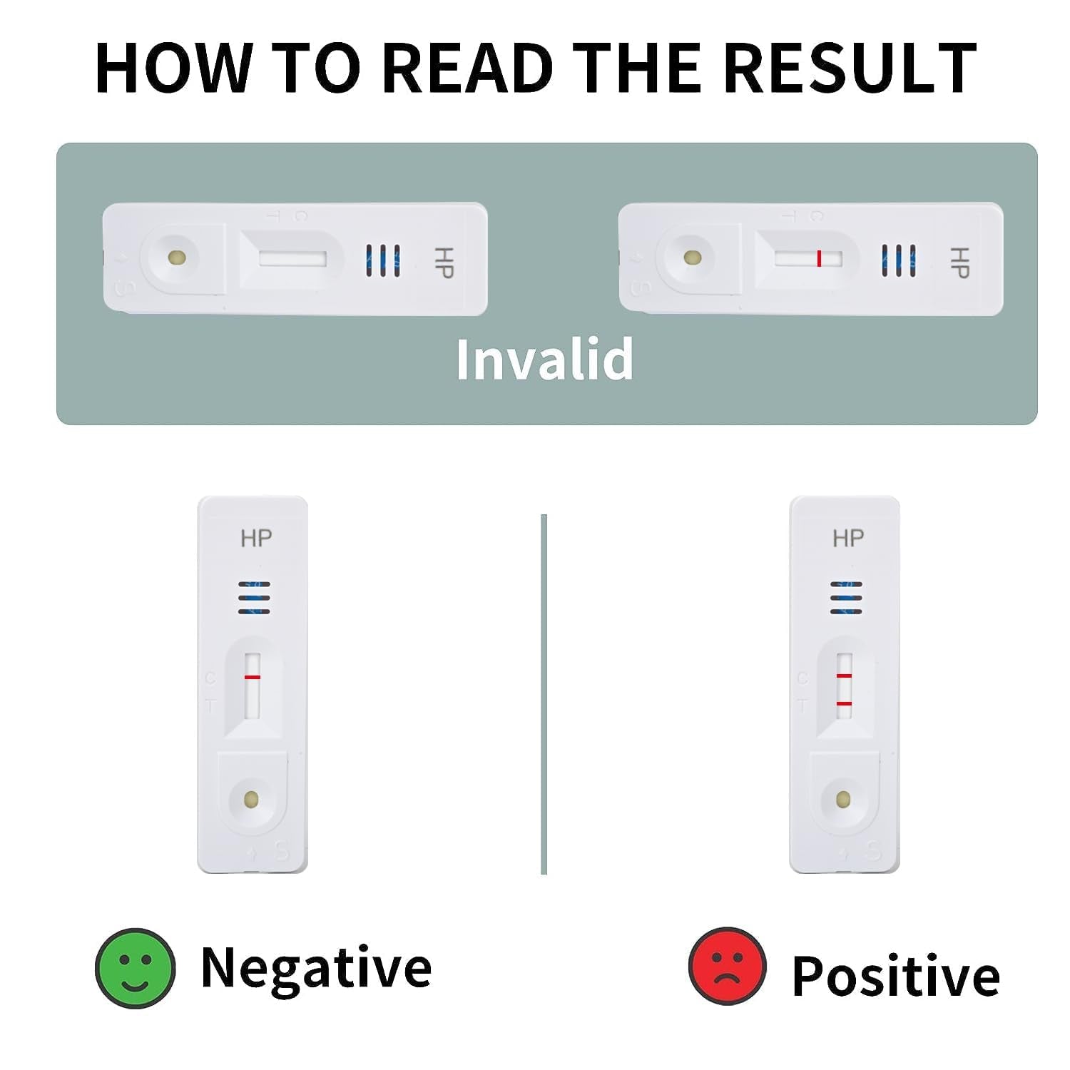 H. Pylori Helicobacter Pylori Stool 3 Test Kit, 10-15 Minutes, Highly Accurate, Easy to Use, Home Testing, No Lab Visit Required - OzHealthStandard
