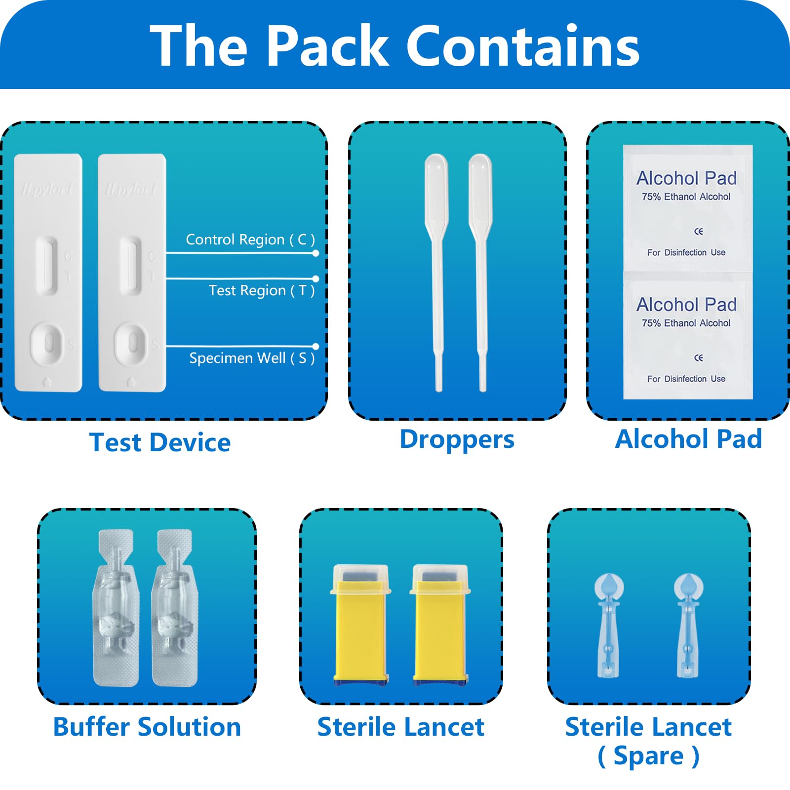 H Pylori Test Kit, Helicobacter Pylori Test Kit - Fast and Accurate, Self-Test at Home, Results in 10-15 Minutes, No Lab Visit Required - OzHealthStandard