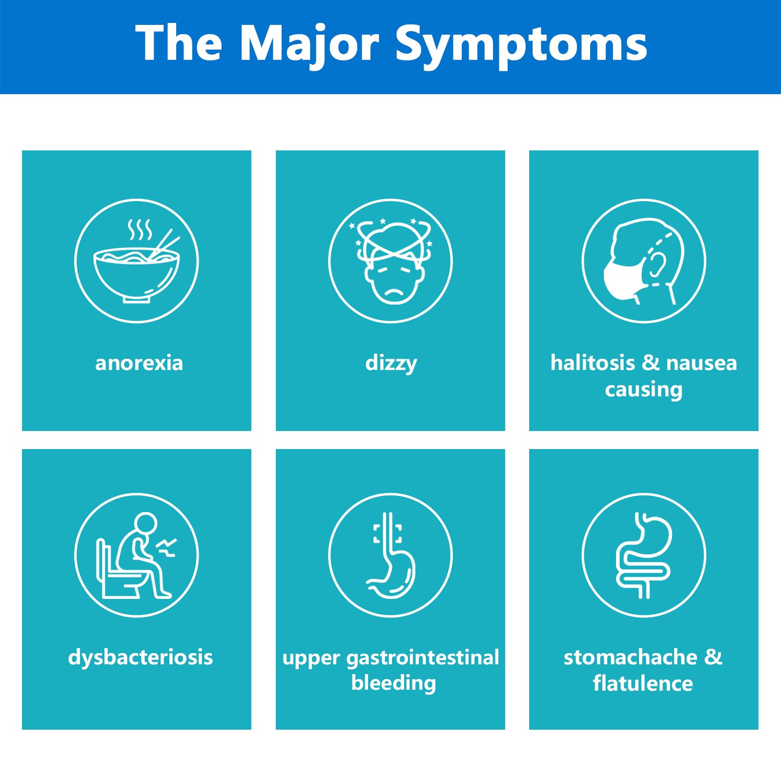 H Pylori Test Kit, Helicobacter Pylori Test Kit - Fast and Accurate, Self-Test at Home, Results in 10-15 Minutes, No Lab Visit Required - OzHealthStandard