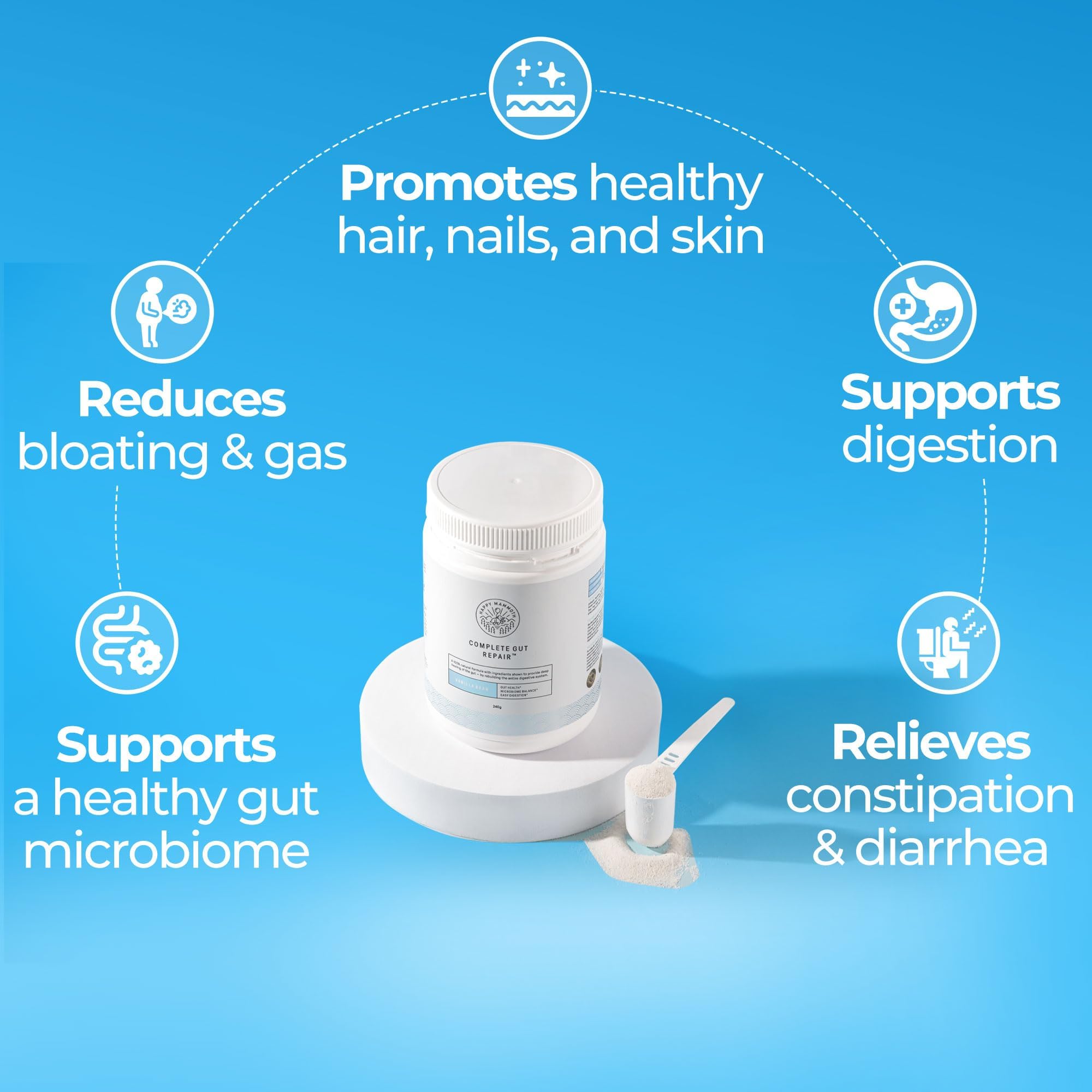 Happy Mammoth Complete Gut Repair Probiotic, Prebiotic, Fiber & Collagen Supplement for Gut Health, Digestion, Healthy Gut Microbiome, Reduces Constipation - OzHealthStandard