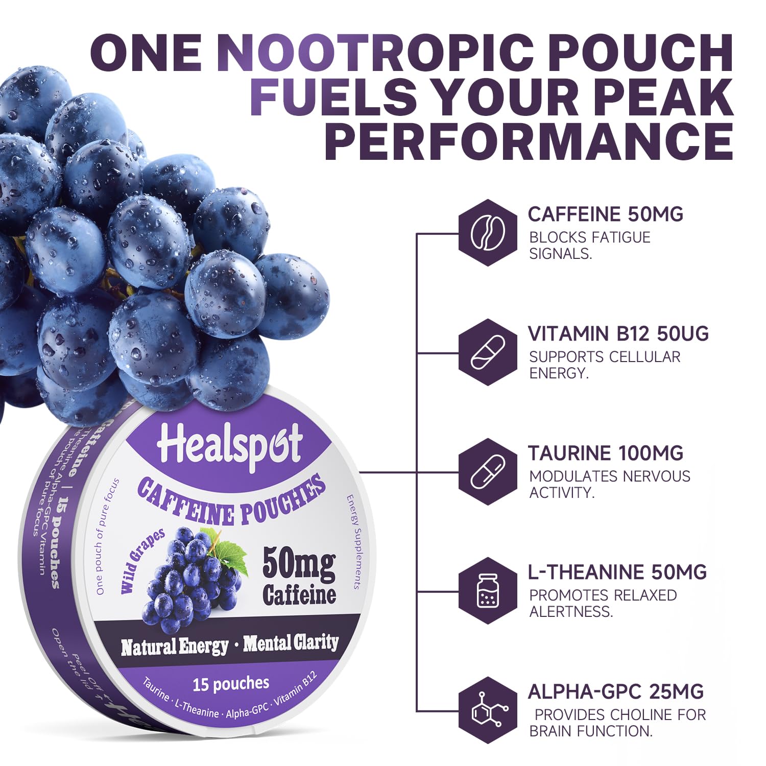 Healspot Nootropic Caffeine Pouches, Energy Pouches with 50mg Caffeine | Taurine | Vitamin B12 | Alpha-GPC | L-Theanine, Focus and Energy Supplements Variety Packs 5 Flavors - OzHealthStandard