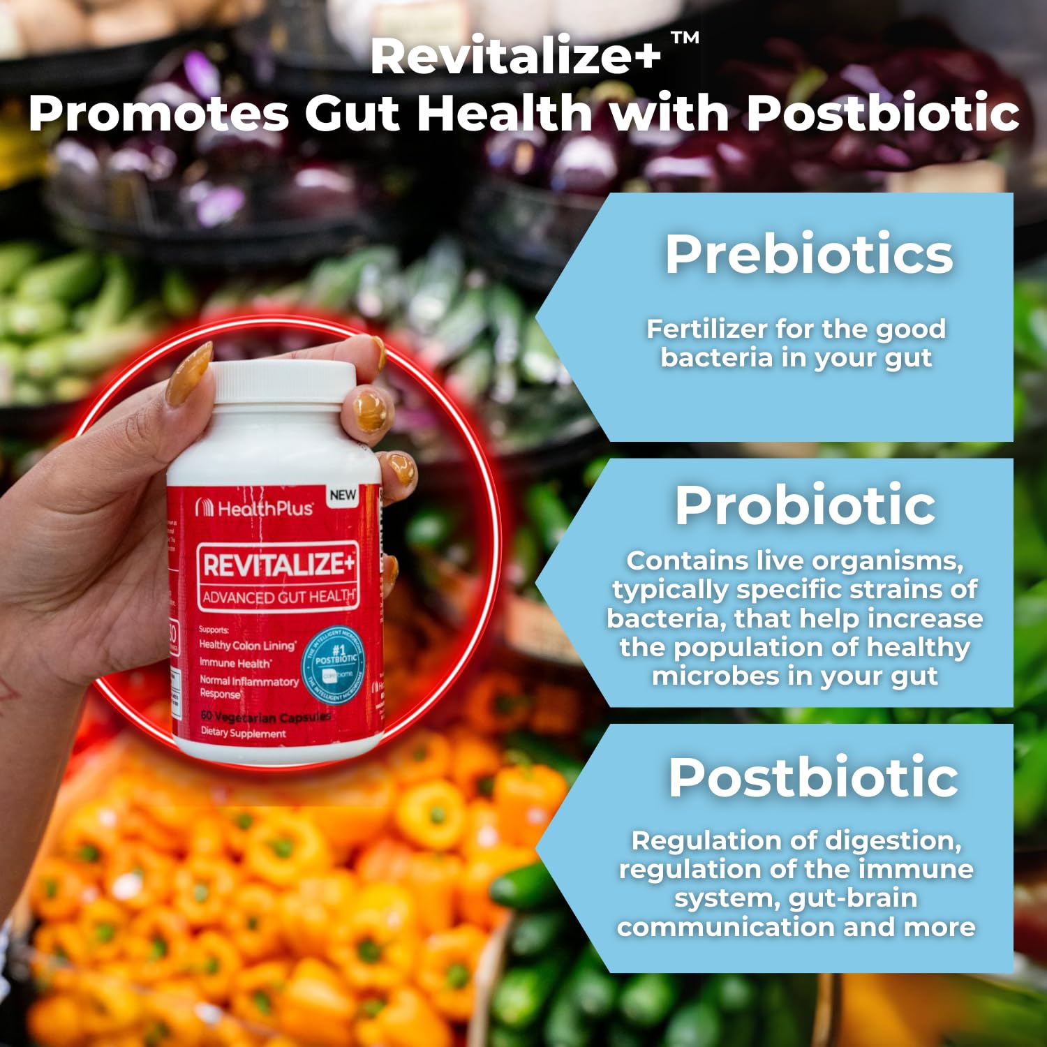 Health Plus Revitalize+ CoreBiome Butyrate Postbiotic for Complete Digestive Health, Leaky Gut & Colon | Gut Health Supplement for Men & Women | 60 Capsules, 30 Servings - OzHealthStandard