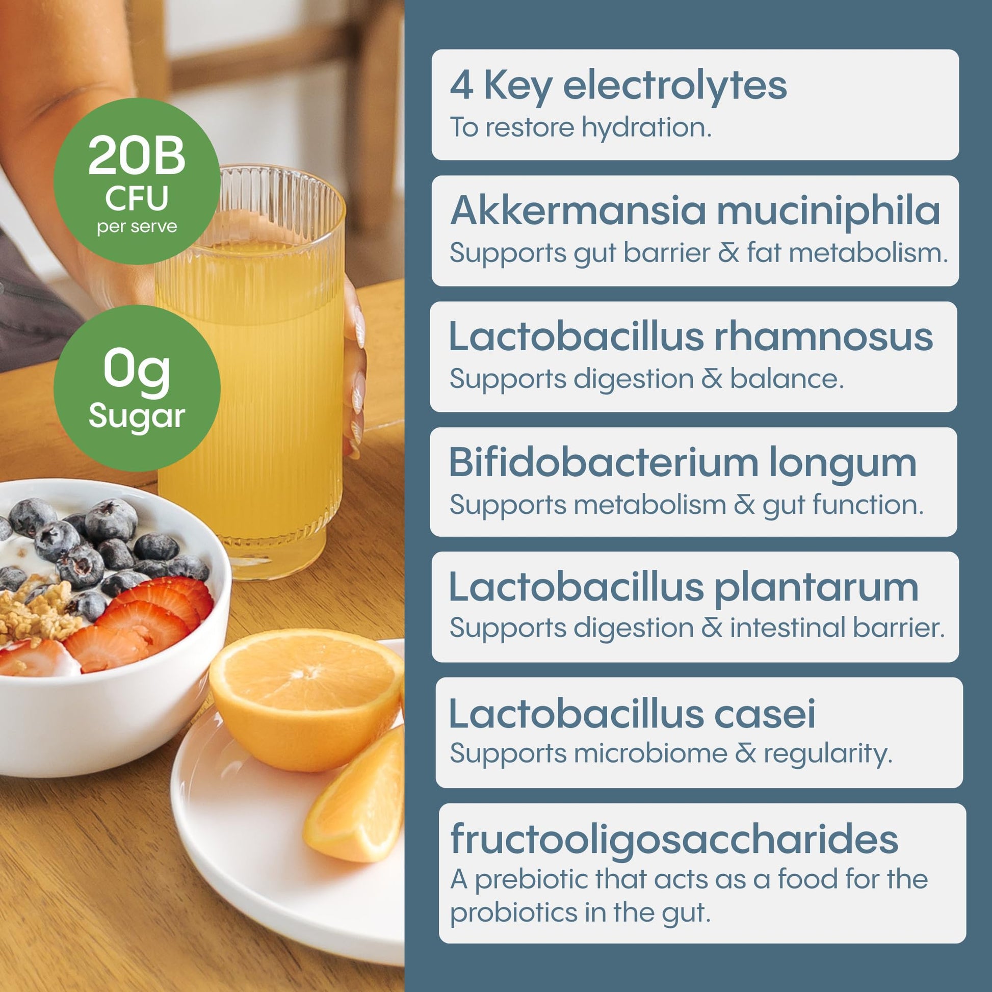 Hydralyte Plus Metabolic Support - GLP-1 Weight Loss Management and Gut Health - 5in1 Probiotic Blend - Akkermansia Muciniphila + Prebiotic Fiber + Electrolytes - Sugar Free (30 Packets) - OzHealthStandard