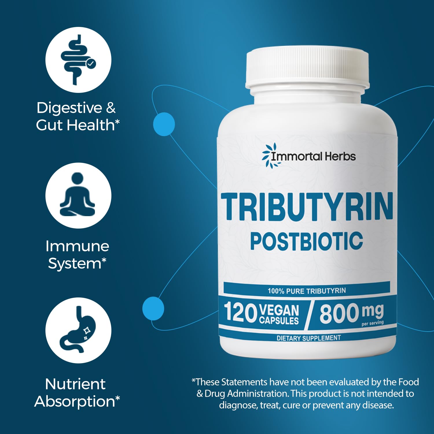 Immortal Herbs Tributyrin Supplement 800mg, Advanced Butyrate Form, 55% Standardized, More Effective Delivery Than Sodium Butyrate, 120 Capsules, Non-GMO & Gluten Free Postbiotic Supplement - OzHealthStandard