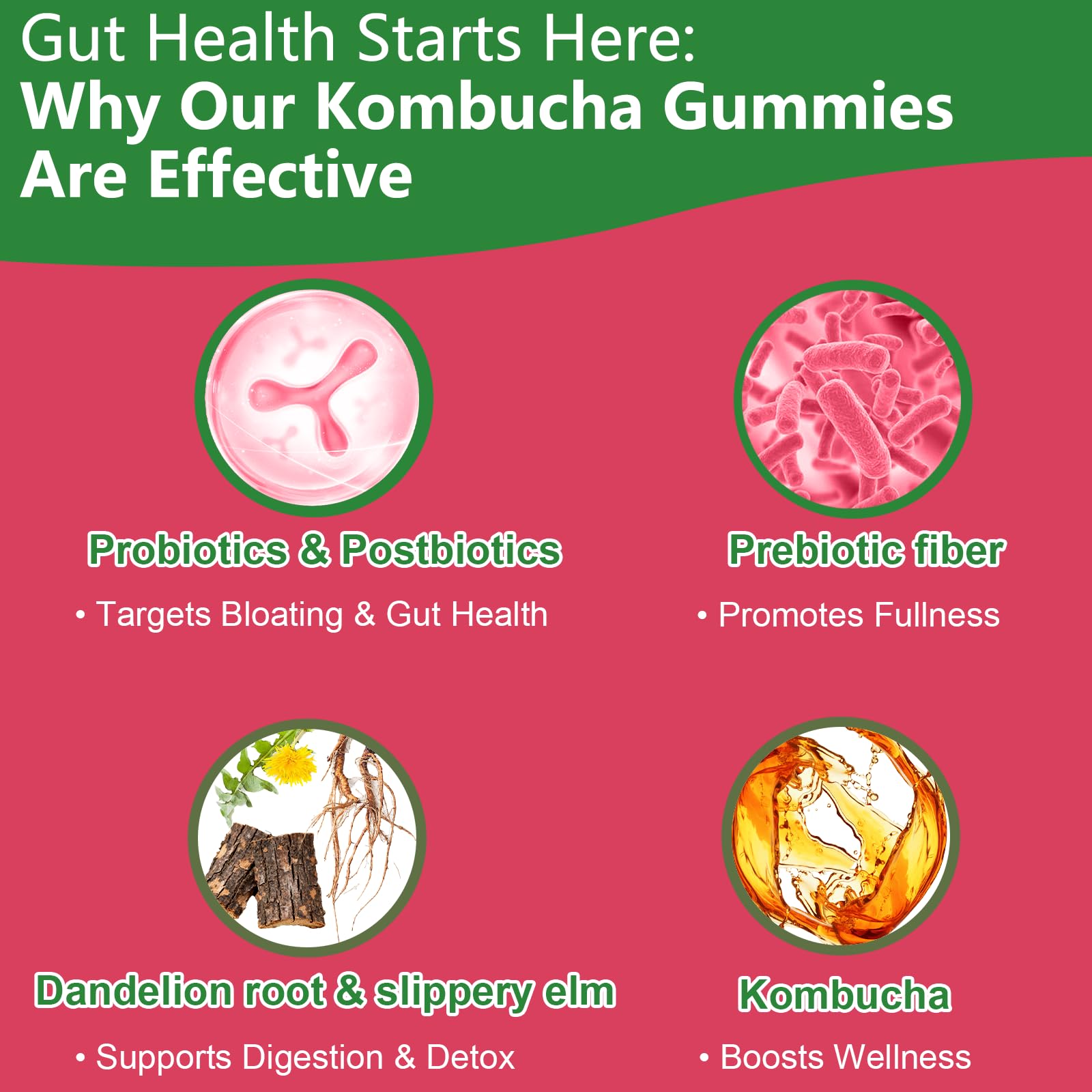 Itiban Probiotic Kombucha Gummy - Prebiotics, Probiotics, Postbiotics, Fiber Supplement, Slippery Elm for Bloating, Gut Health, Women and Men, 60ct - OzHealthStandard