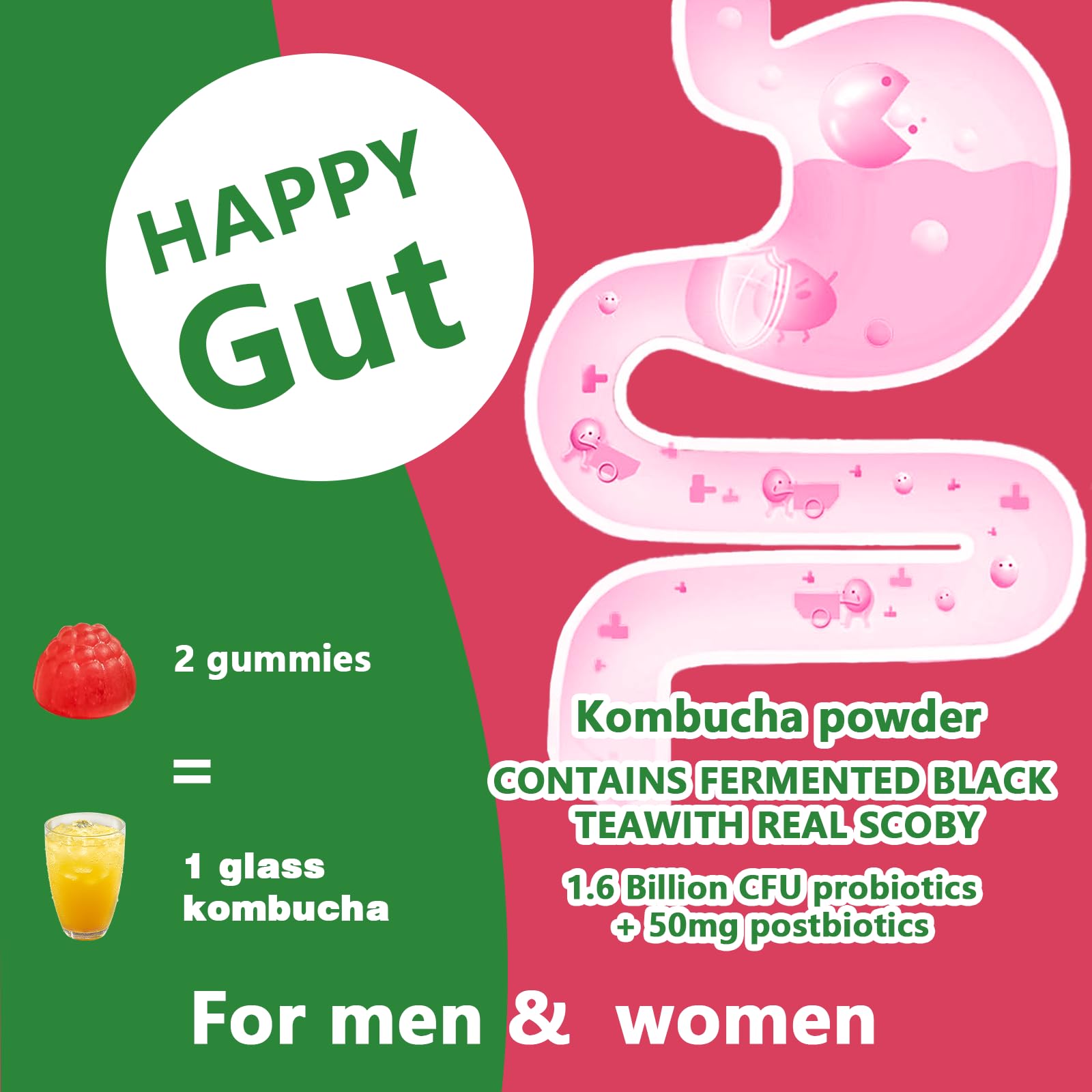 Itiban Probiotic Kombucha Gummy - Prebiotics, Probiotics, Postbiotics, Fiber Supplement, Slippery Elm for Bloating, Gut Health, Women and Men, 60ct - OzHealthStandard
