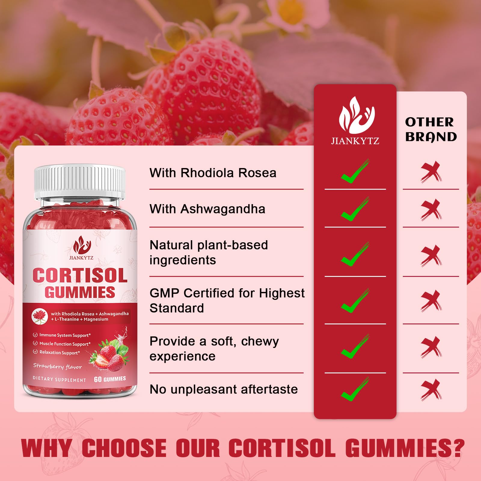 JIANKYTZ Cortisol Gummies for Women with Ashwagandha, Rhodiola Rosea, L-Theanine, Magnesium, Vitamin D3 for Zzz Support, Balanced Cortisol, Vegan, 60 Gummies - OzHealthStandard