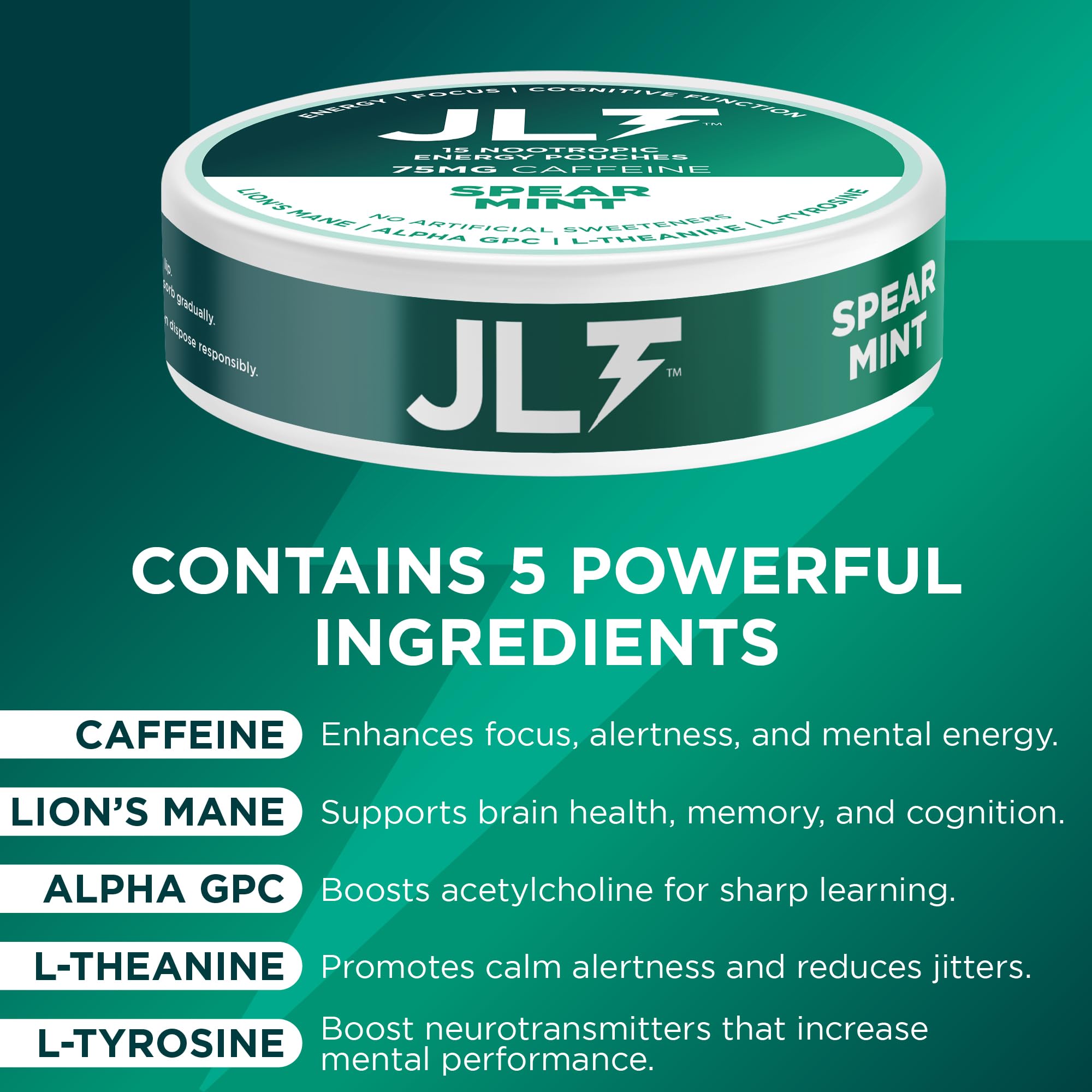 JLT 75 mg Caffeine Nootropic Pouches | Nootropic Energy Pouches with 75mg Caffeine, Lion's Mane, Alpha GPC, L-Tyrosine & L-Theanine with no Artificial Sweeteners | 15 Pouches Per Can - OzHealthStandard