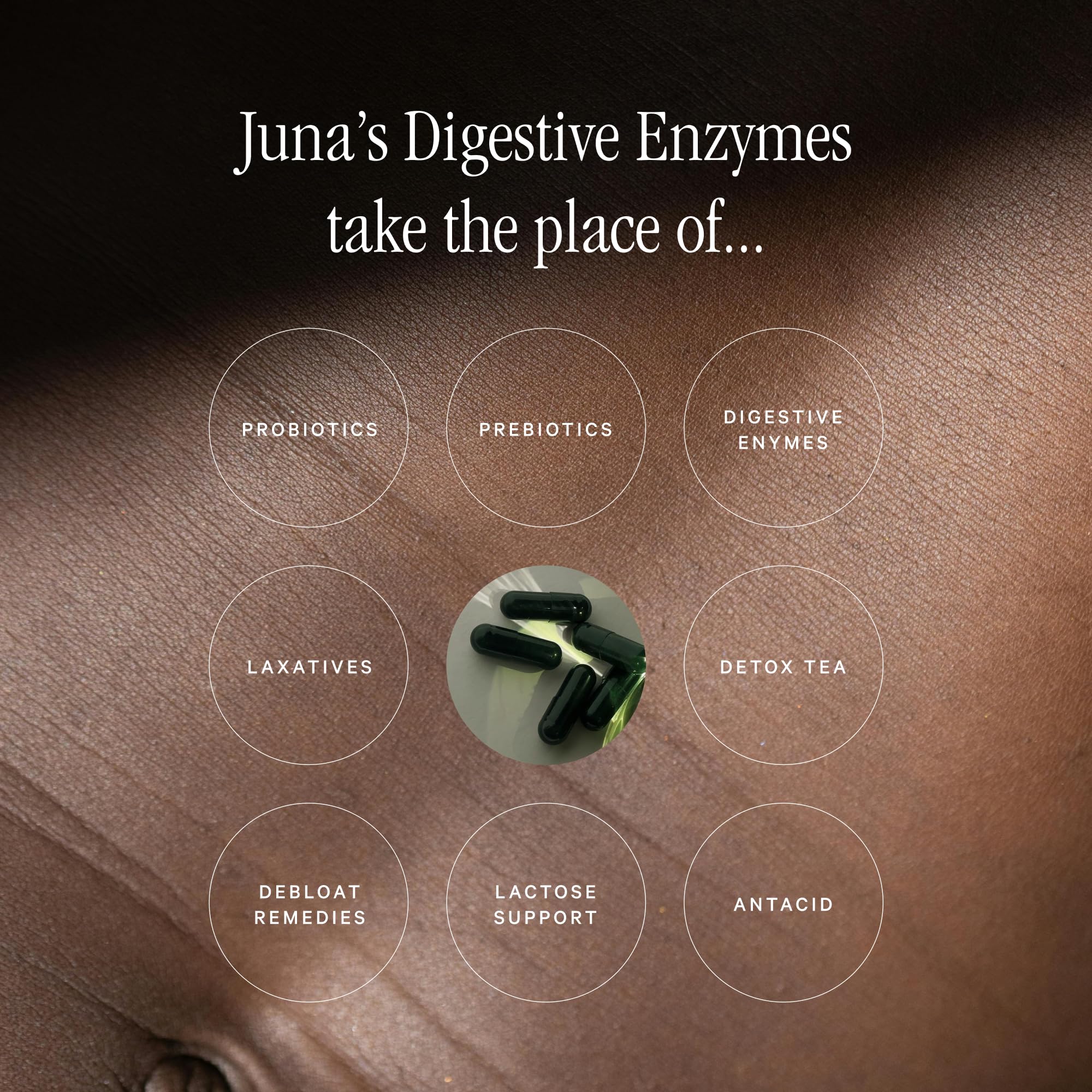 Juna Digestive Enzymes + Probiotic — 3-in-1 Daily Gut Support for Bloat Relief, Smooth Digestion & Microbiome Balance | 15 Enzymes, 5 Probiotics, 8 Botanicals | Vegan, 3rd-Party Tested | 60 Capsules - OzHealthStandard