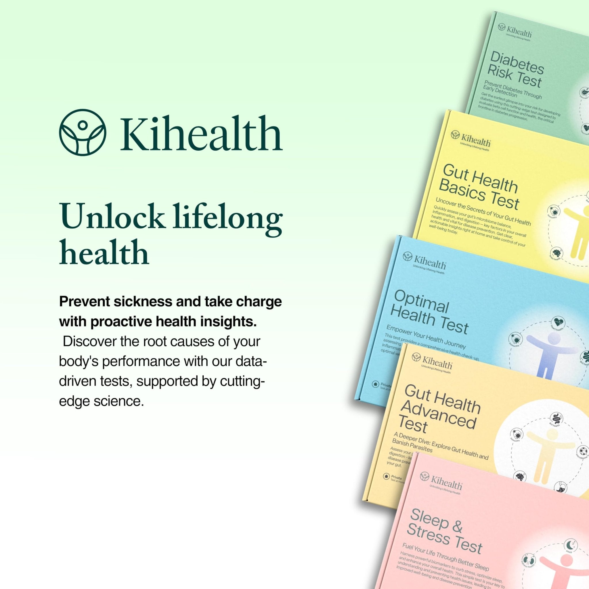 KiHealth – Gut Health Advanced Test – Comprehensive Stool Test for Microbiome, Digestion, & Inflammation – at-Home Kit - OzHealthStandard