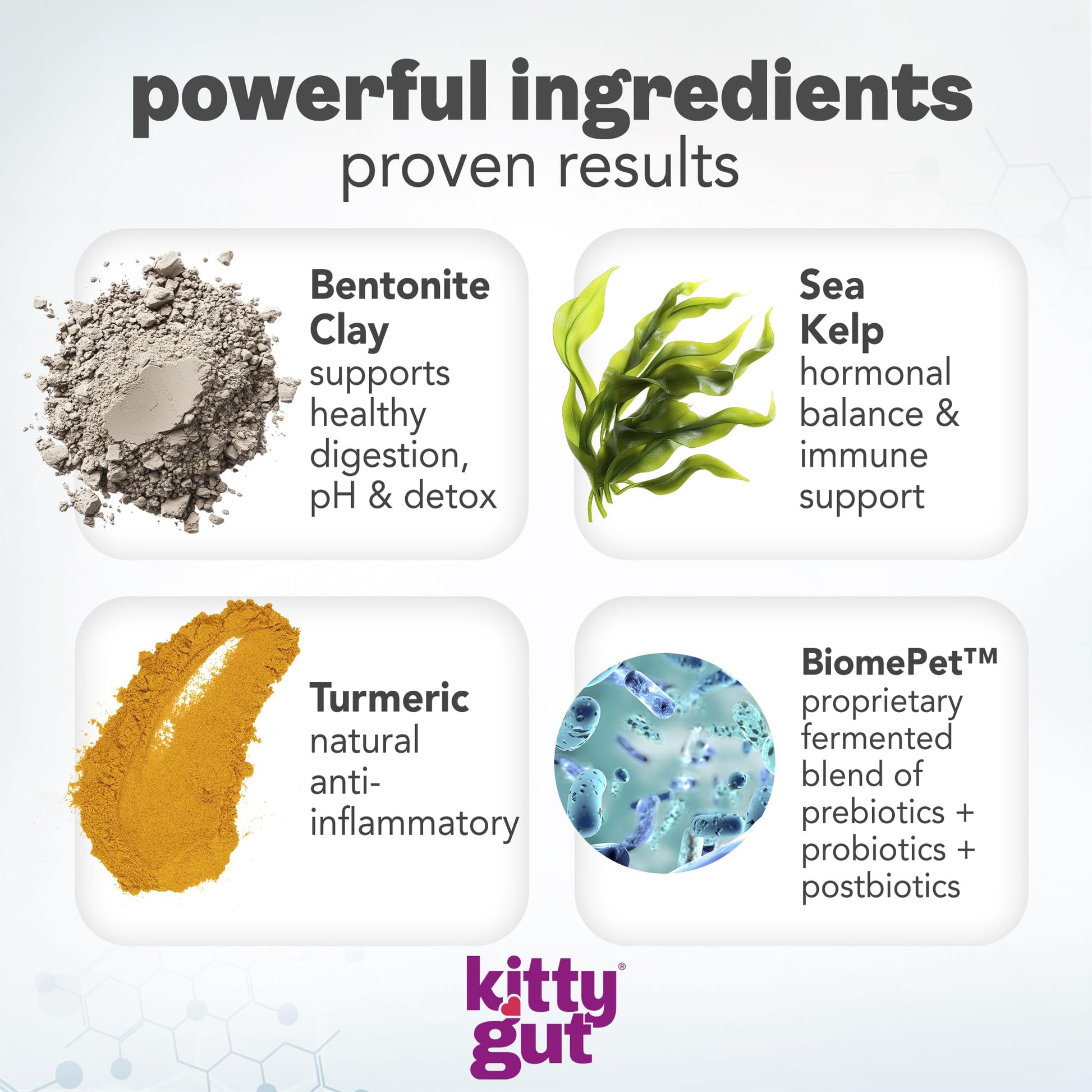 KittyGut 3-in-1 Organic Cat Probiotics & Postbiotic Supplement Powder- Made in USA-Probiotics for Cats Promote Gut Health and Cat Digestive Support, Diarrhea and Vomiting (60g) - OzHealthStandard
