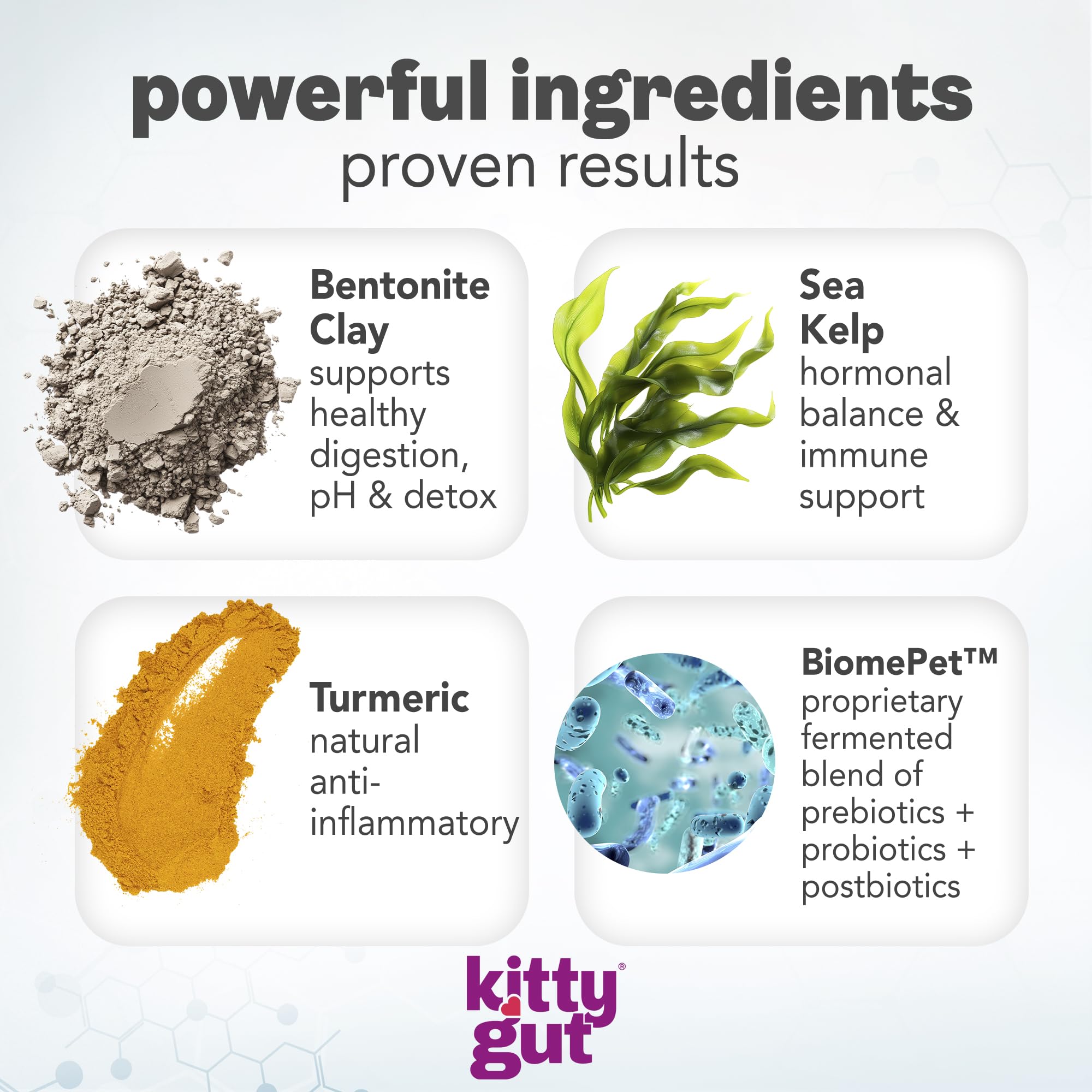 KittyGut 3-in-1 Organic Cat Probiotics & Postbiotic Supplement Powder- Made in USA-Probiotics for Cats Promote Gut Health and Cat Digestive Support, Diarrhea and Vomiting (60g) - OzHealthStandard