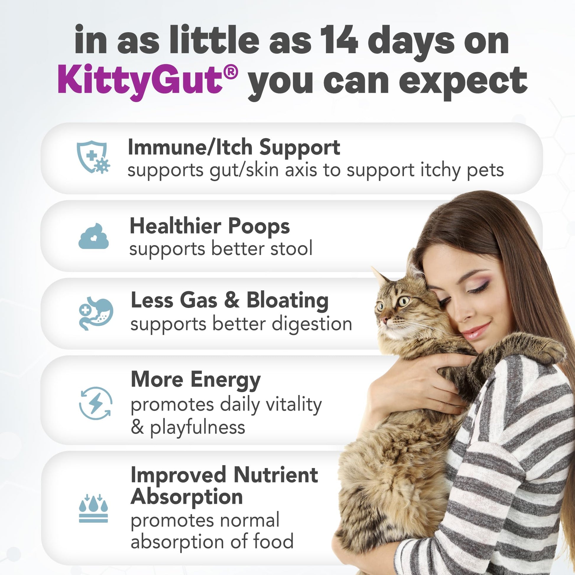 KittyGut 3-in-1 Organic Cat Probiotics & Postbiotic Supplement Powder- Made in USA-Probiotics for Cats Promote Gut Health and Cat Digestive Support, Diarrhea and Vomiting (60g) - OzHealthStandard