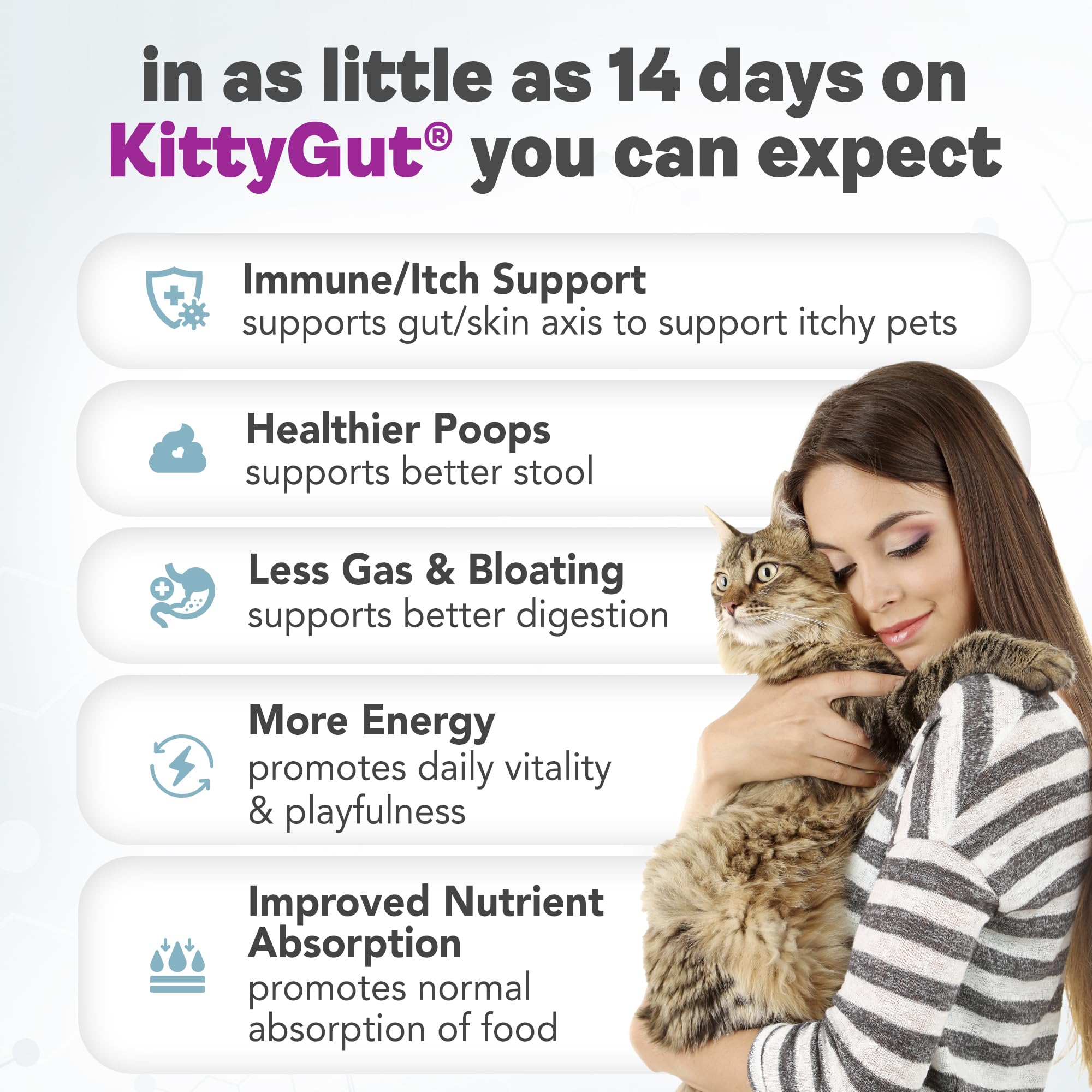 KittyGut 3-in-1 Organic Cat Probiotics & Postbiotic Supplement Powder- Made in USA-Probiotics for Cats Promote Gut Health and Cat Digestive Support, Diarrhea and Vomiting (60g) - OzHealthStandard
