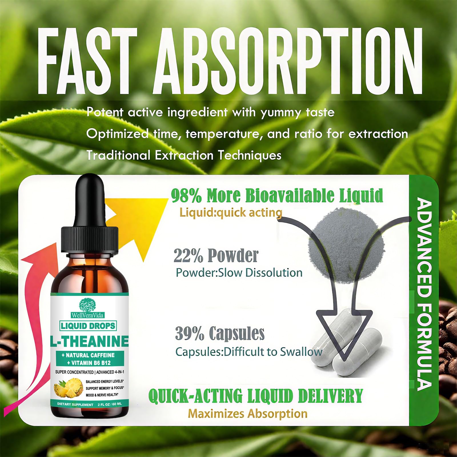 L Theanine Caffeine Liquid Drops, High Potency L-Theanine 100mg w. Caffeine Vitamin B12 B6, Natural Nootropic Brain for Smooth Energy Focus Alertness, 6X Stronger Than Pills Powder Gum - OzHealthStandard