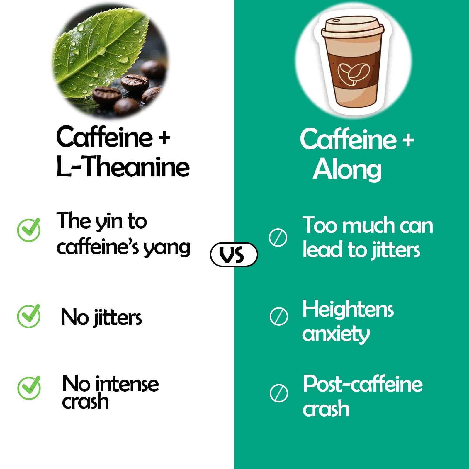 L Theanine Caffeine Liquid Drops, High Potency L-Theanine 100mg w. Caffeine Vitamin B12 B6, Natural Nootropic Brain for Smooth Energy Focus Alertness, 6X Stronger Than Pills Powder Gum - OzHealthStandard