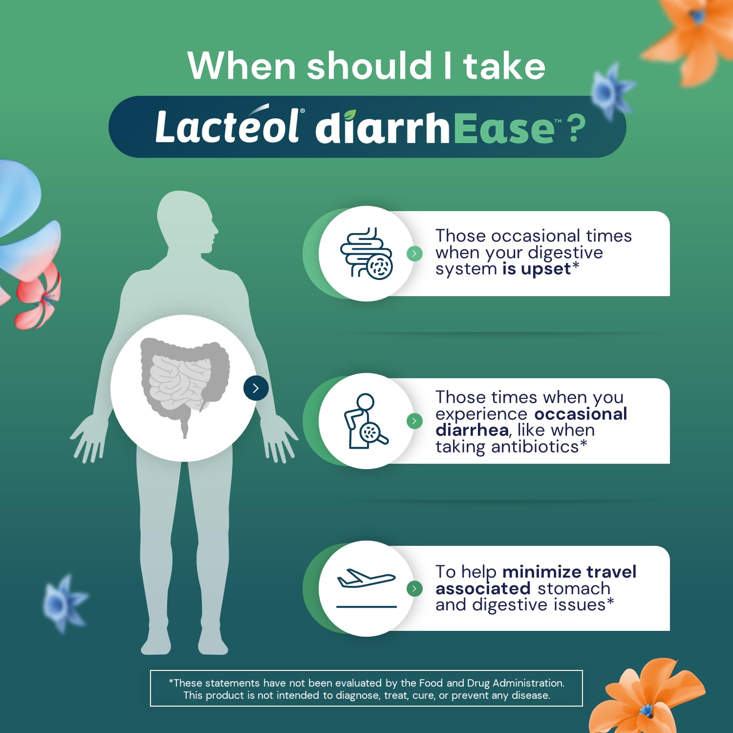 Lactéol diarrhEase- a Safe, Drug Free and clinically Tested postbiotic Strain That Helps soothes Occasional Digestive Upset and Shortens The Duration of Occasional Diarrhea, 24 Count - OzHealthStandard