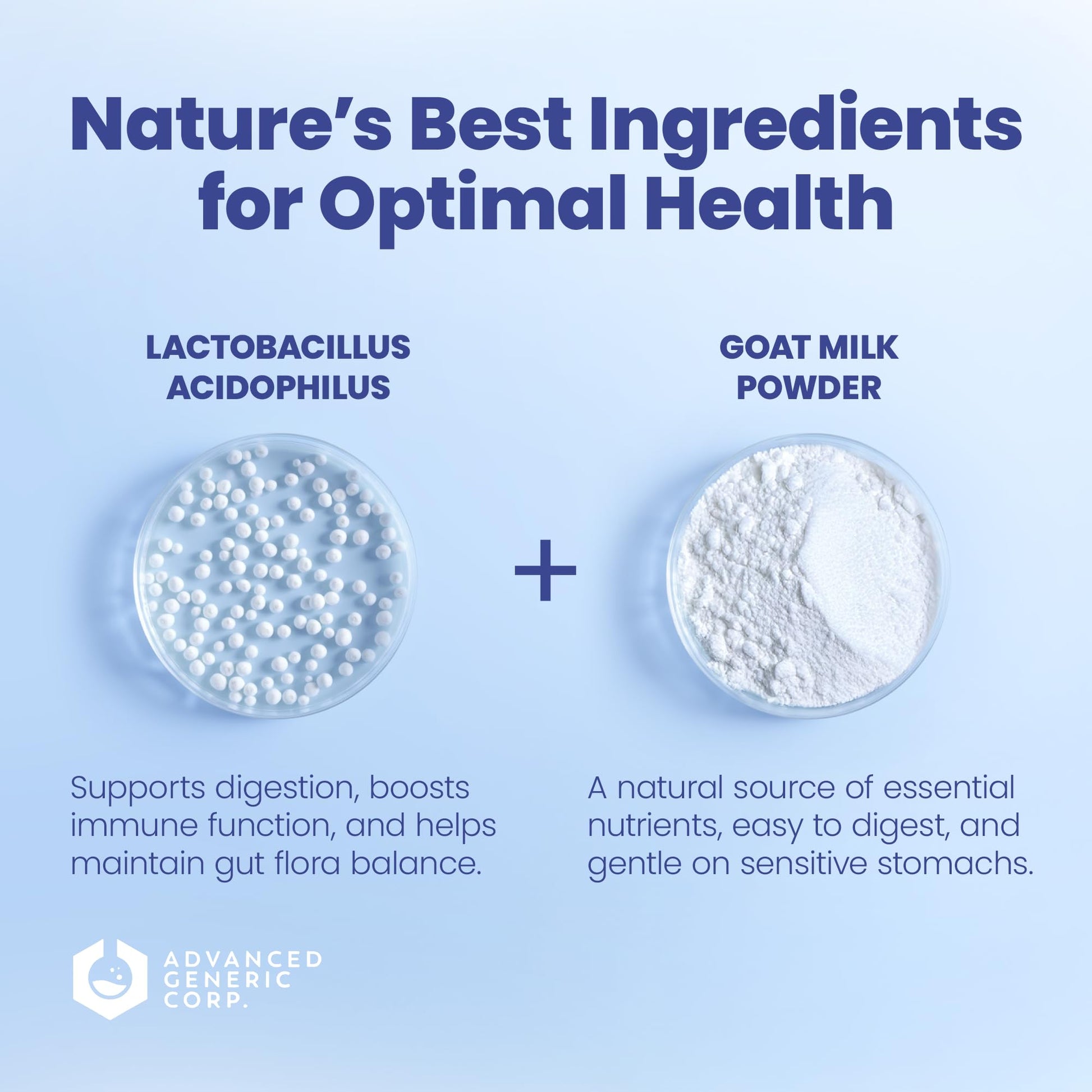 Lactobacillus Acidophilus Probiotic - 700 Million Live with Low-Fat Goat Milk per Capsules - Digestive & Gut Health - Supports Constipation, Diarrhea, Gas & Bloating - Probiotic for Women & Men - OzHealthStandard