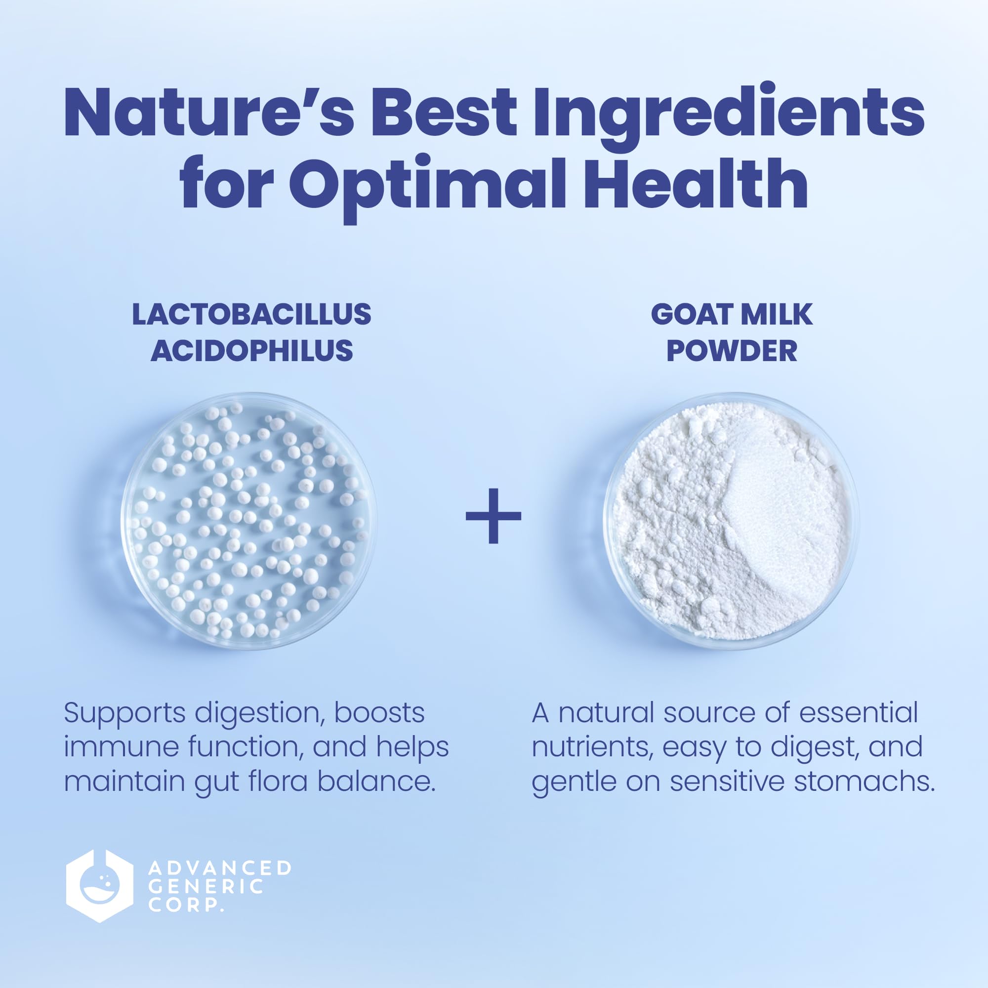 Lactobacillus Acidophilus Probiotic - 700 Million Live with Low-Fat Goat Milk per Capsules - Digestive & Gut Health - Supports Constipation, Diarrhea, Gas & Bloating - Probiotic for Women & Men - OzHealthStandard