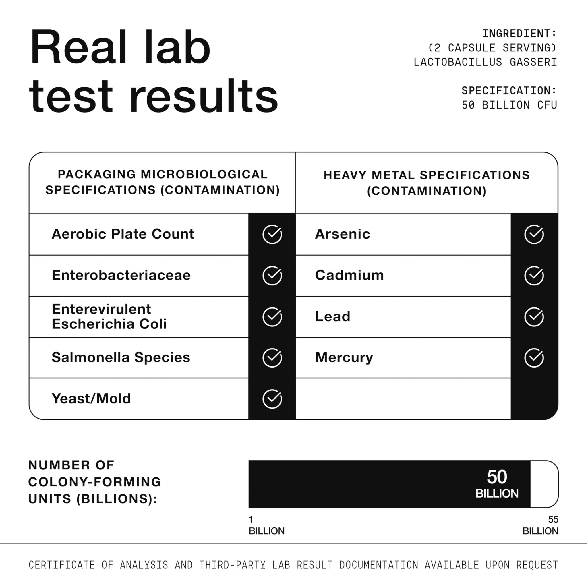 Lactobacillus Gasseri - Ultra High Strength 50 Billion CFU - Delayed Release Capsules - Made with Prebiotic Inulin Fiber - Supports Digestive Health & Gut Flora - Third-Party Lab Tested - 60 Capsules - OzHealthStandard