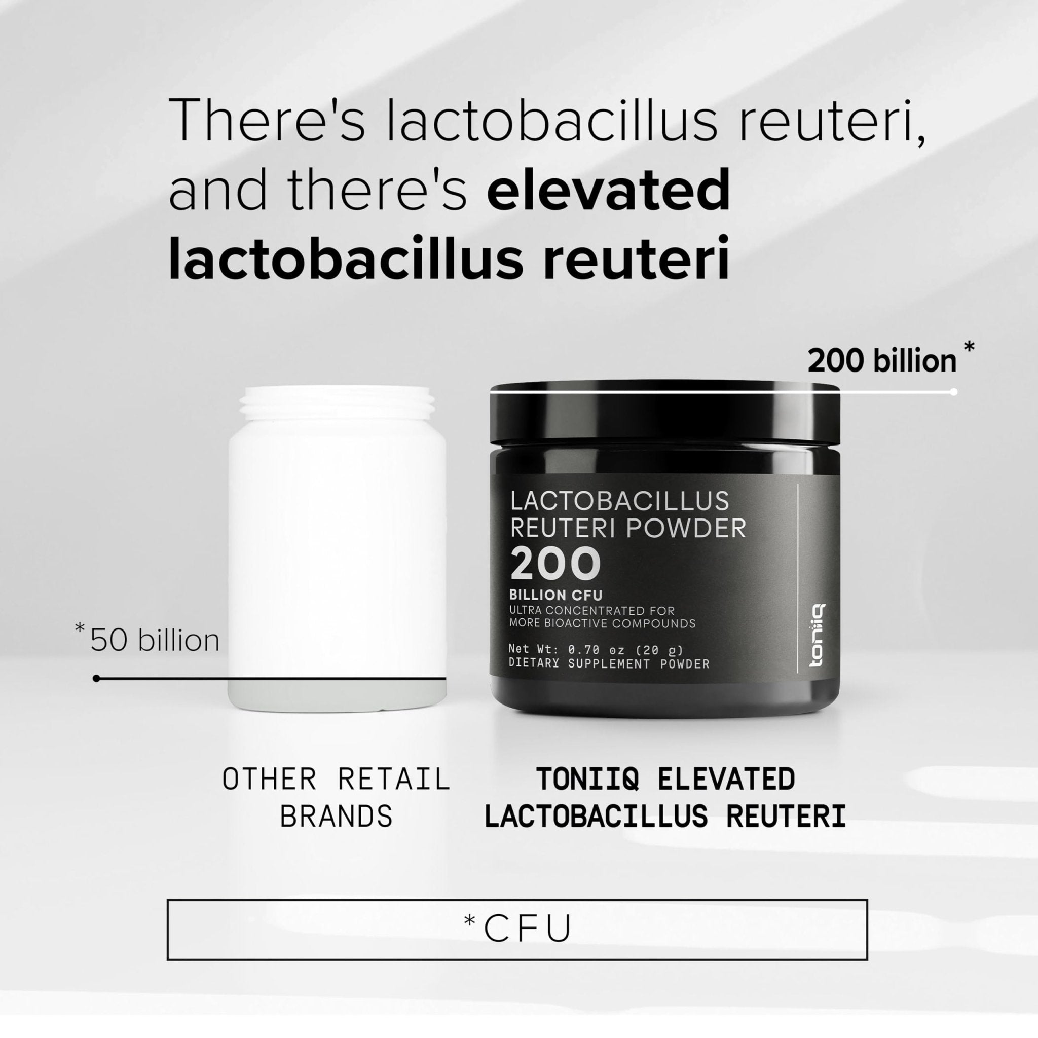 Lactobacillus Reuteri Powder – Ultra High Strength 200 Billion CFU Probiotic L Reuteri Supplement and Yogurt Starter – Third Party Tested Pure Single-Strain– Shelf-Stable – 20g - OzHealthStandard