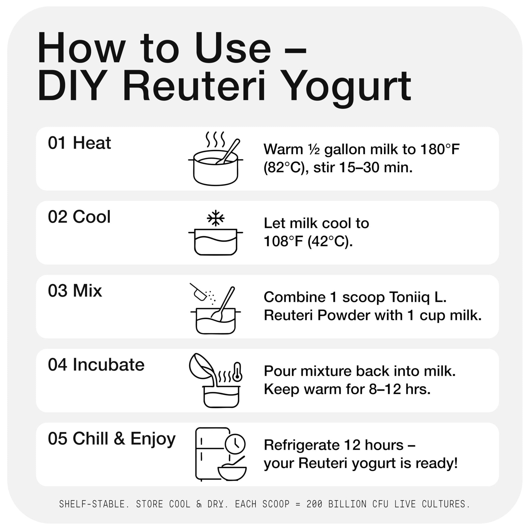 Lactobacillus Reuteri Powder – Ultra High Strength 200 Billion CFU Probiotic L Reuteri Supplement and Yogurt Starter – Third Party Tested Pure Single-Strain– Shelf-Stable – 20g - OzHealthStandard