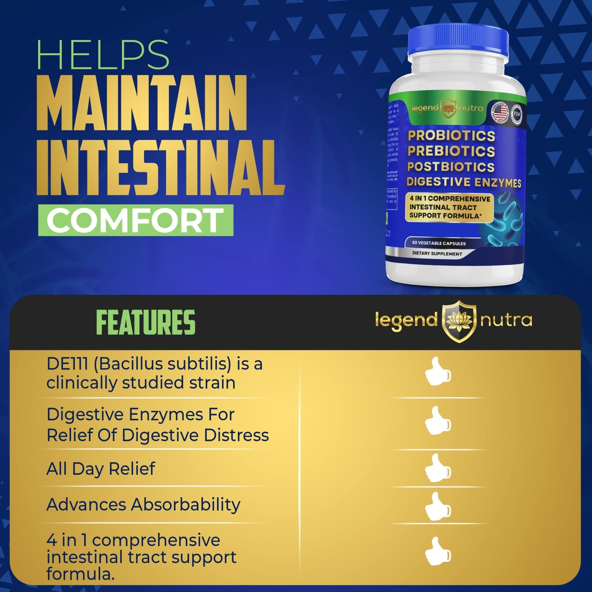 Legend Nutra Probiotics Prebiotics Postbiotics Digestive Enzymes 4 in 1 Formula 60 Count (Pack of 1) - OzHealthStandard
