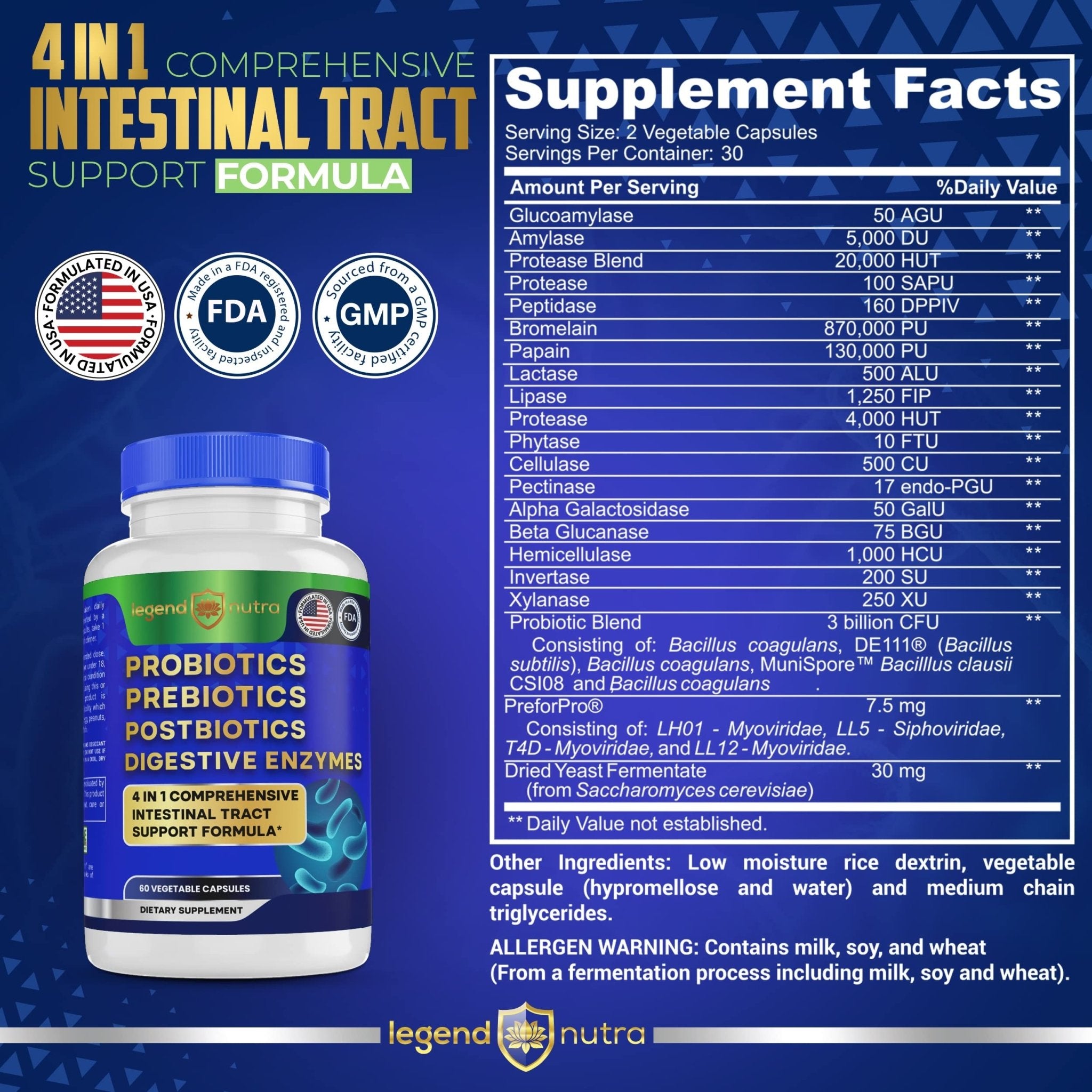 Legend Nutra Probiotics Prebiotics Postbiotics Digestive Enzymes 4 in 1 Formula 60 Count (Pack of 1) - OzHealthStandard